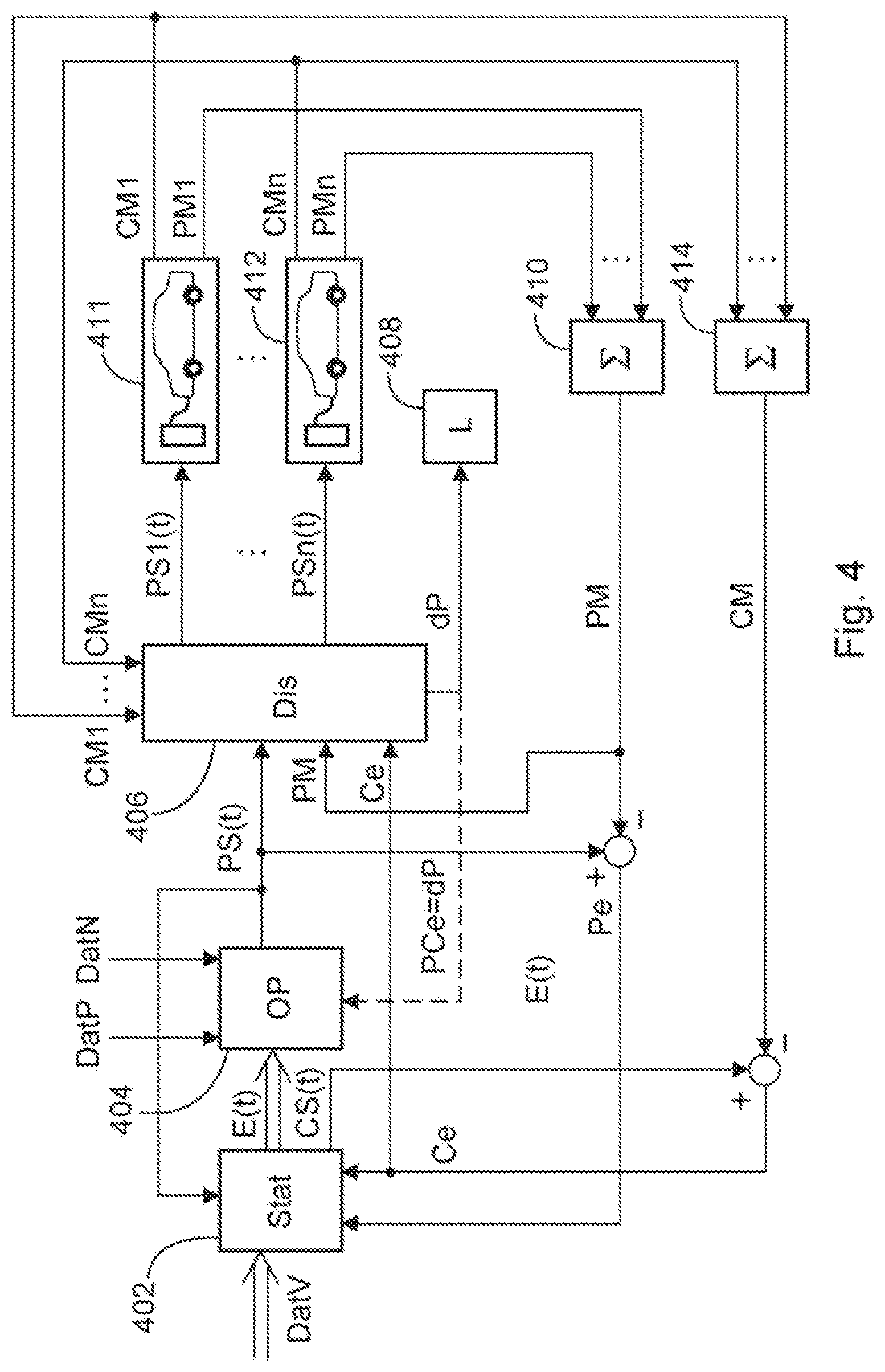 Patent US12311797 Figure 4 – Method for controlling an exchange power between a charging infrastructure and an electrical supply network