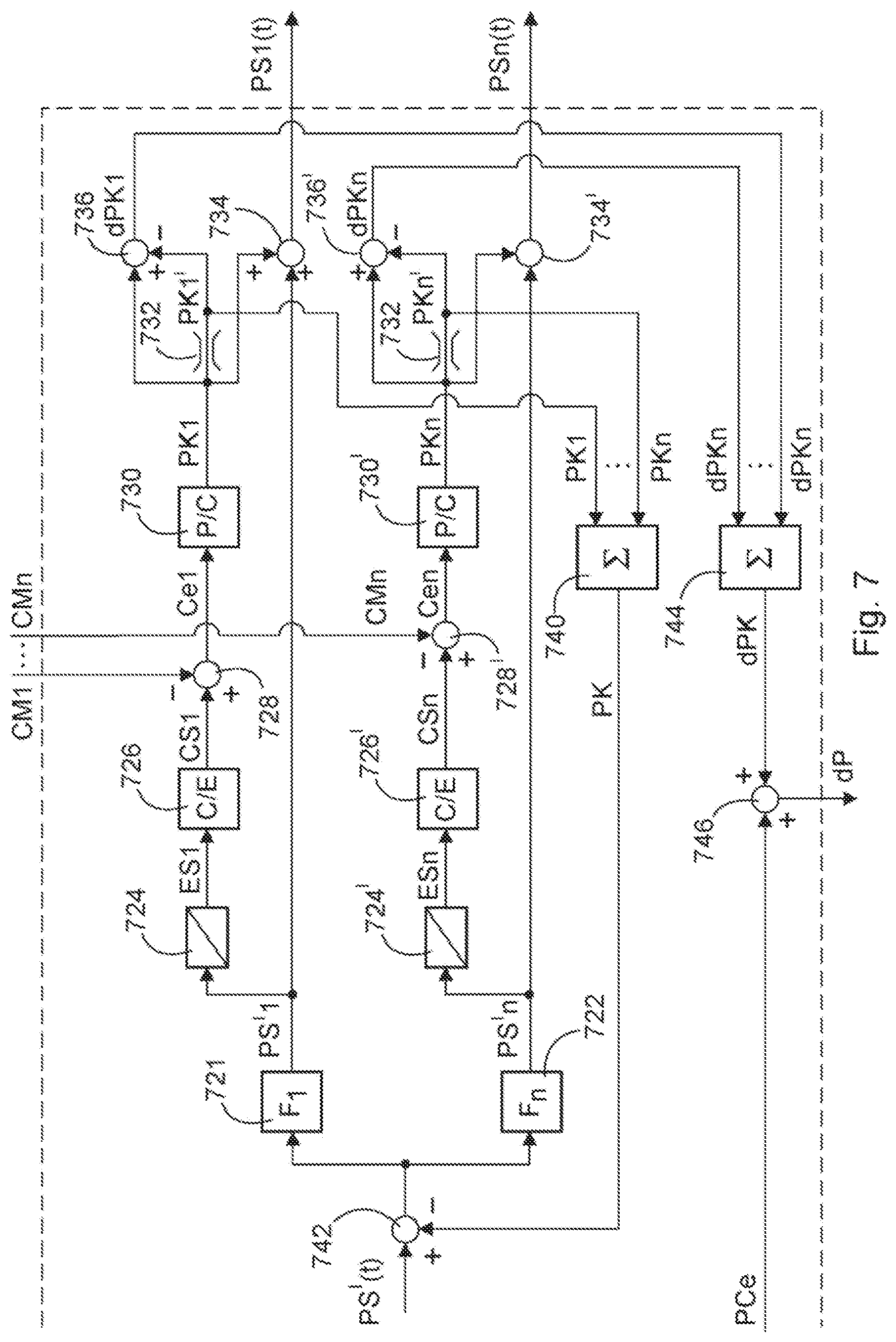 Patent US12311797 Figure 7 – Method for controlling an exchange power between a charging infrastructure and an electrical supply network