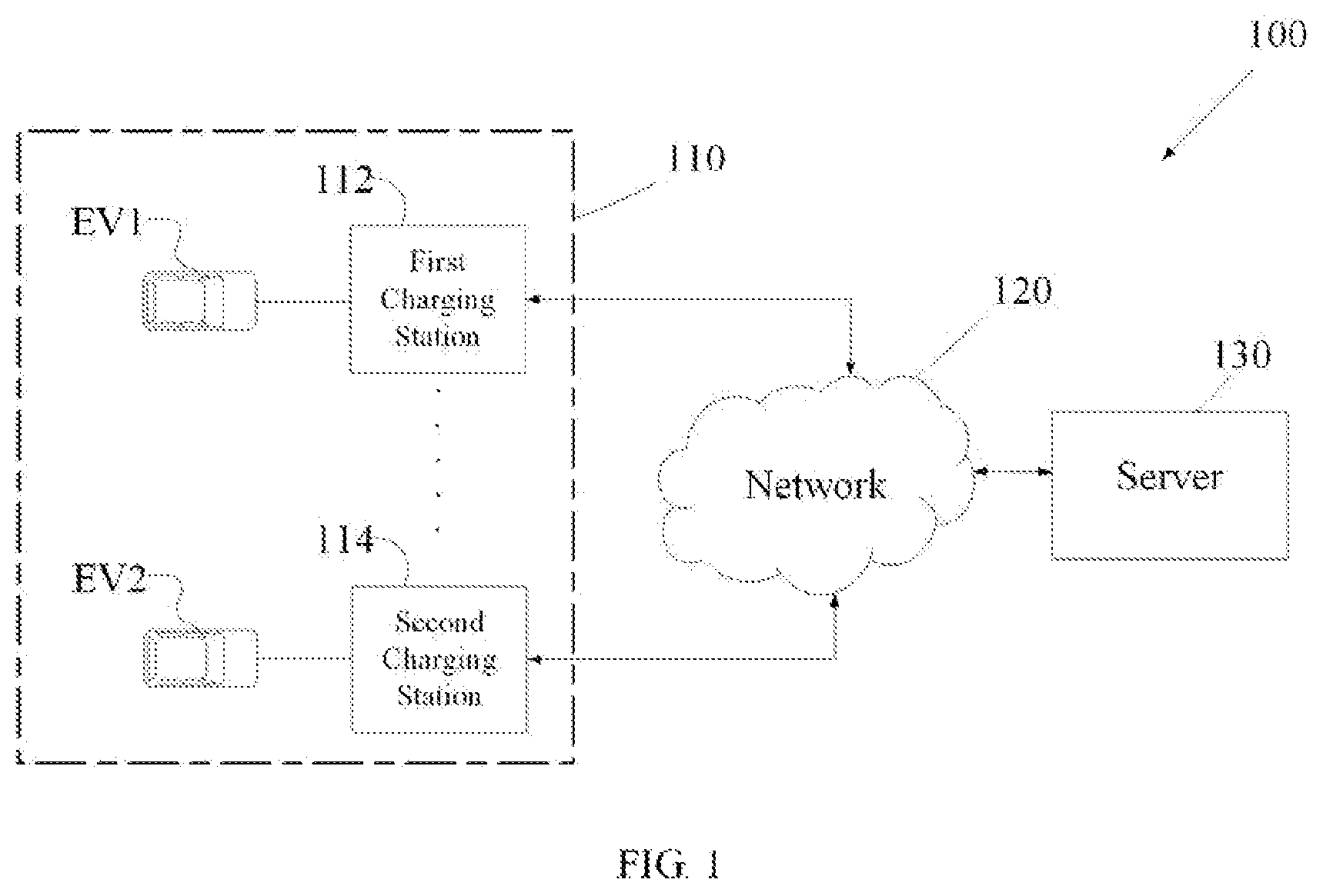 Patent US12311798 Figure 1 – Electric vehicle charging management methods and systems with flexible adjustment of charging schedule