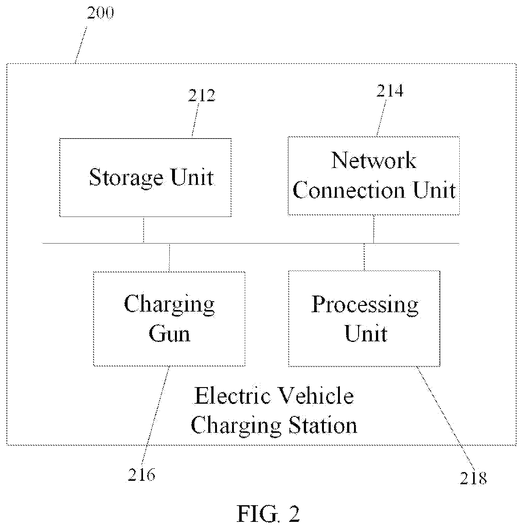 Patent US12311798 Figure 2 – Electric vehicle charging management methods and systems with flexible adjustment of charging schedule