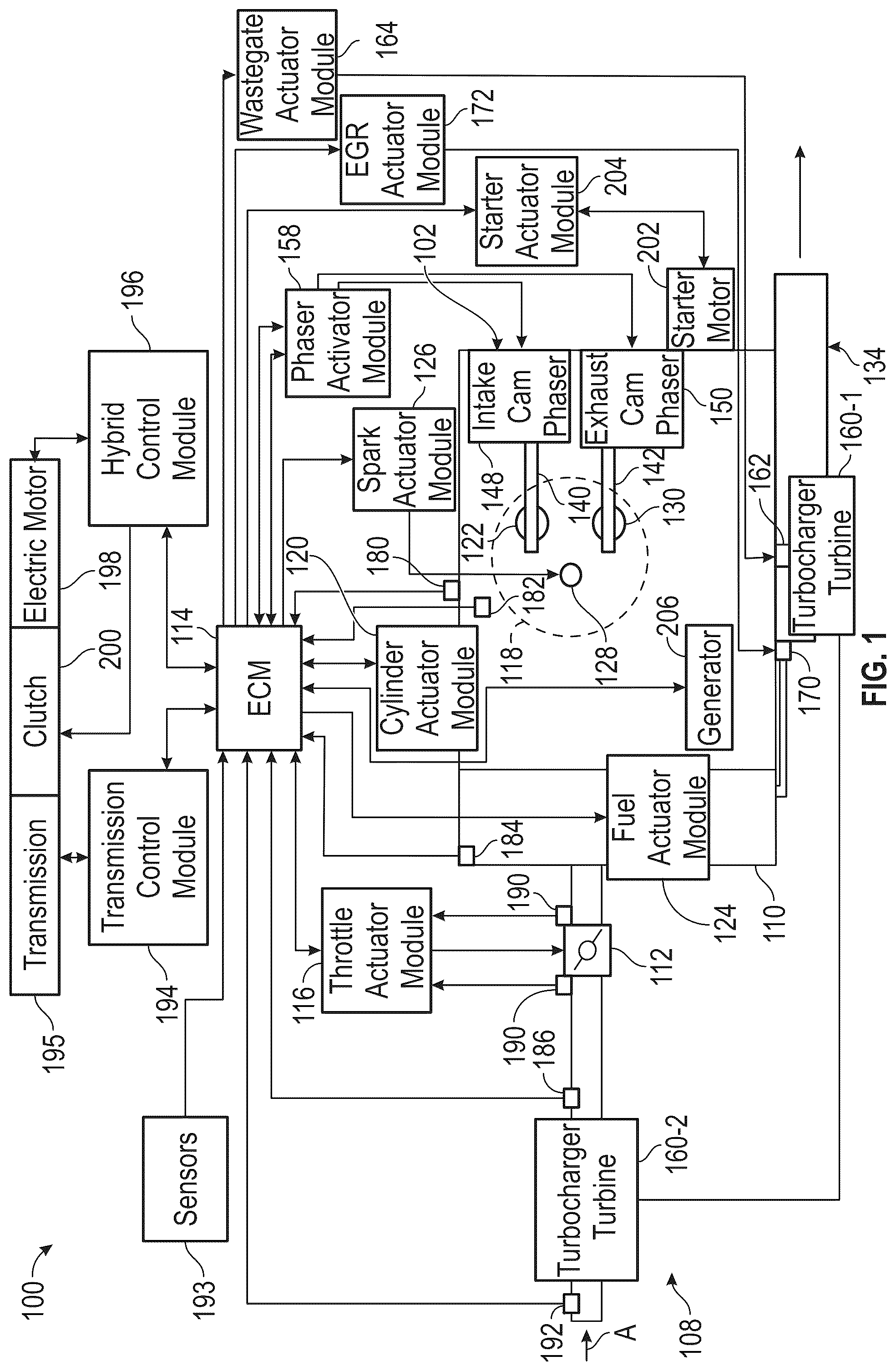 Patent US12311802 Figure 1 – Switching control selection logic in high-speed loop in MODACS