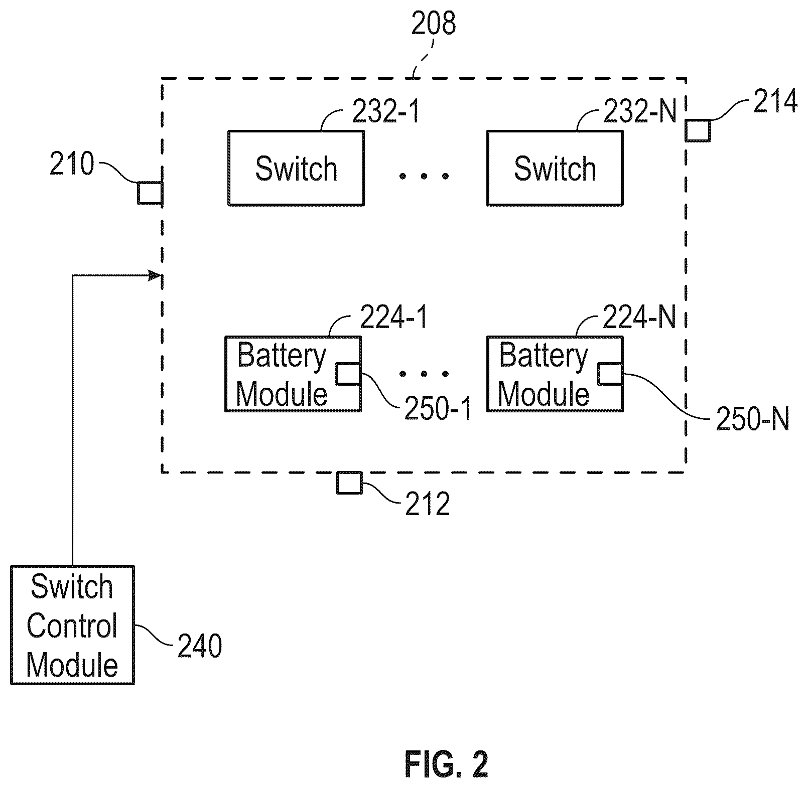 Patent US12311802 Figure 2 – Switching control selection logic in high-speed loop in MODACS