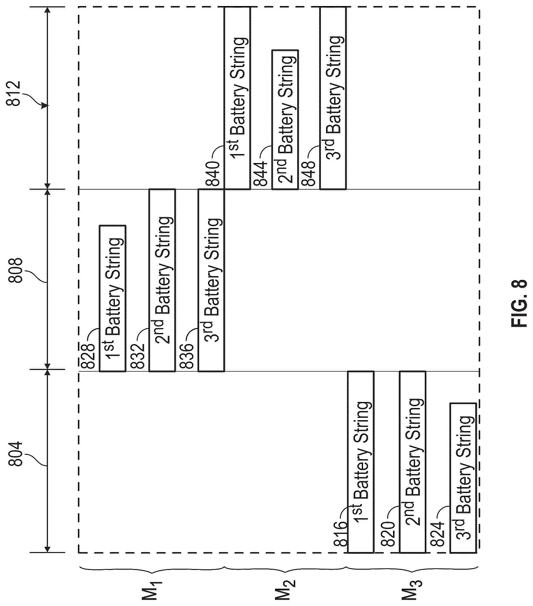 Patent US12311802 Figure 9 – Switching control selection logic in high-speed loop in MODACS