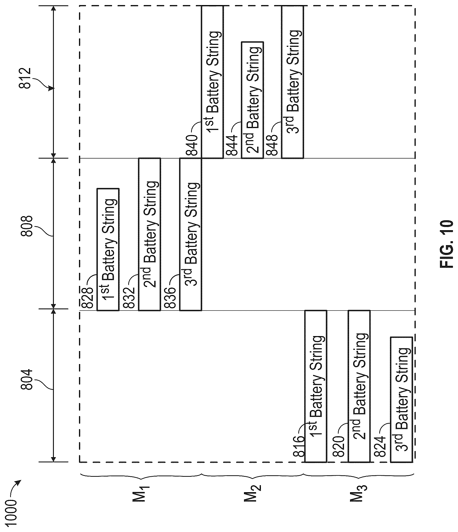 Patent US12311802 Figure 11 – Switching control selection logic in high-speed loop in MODACS