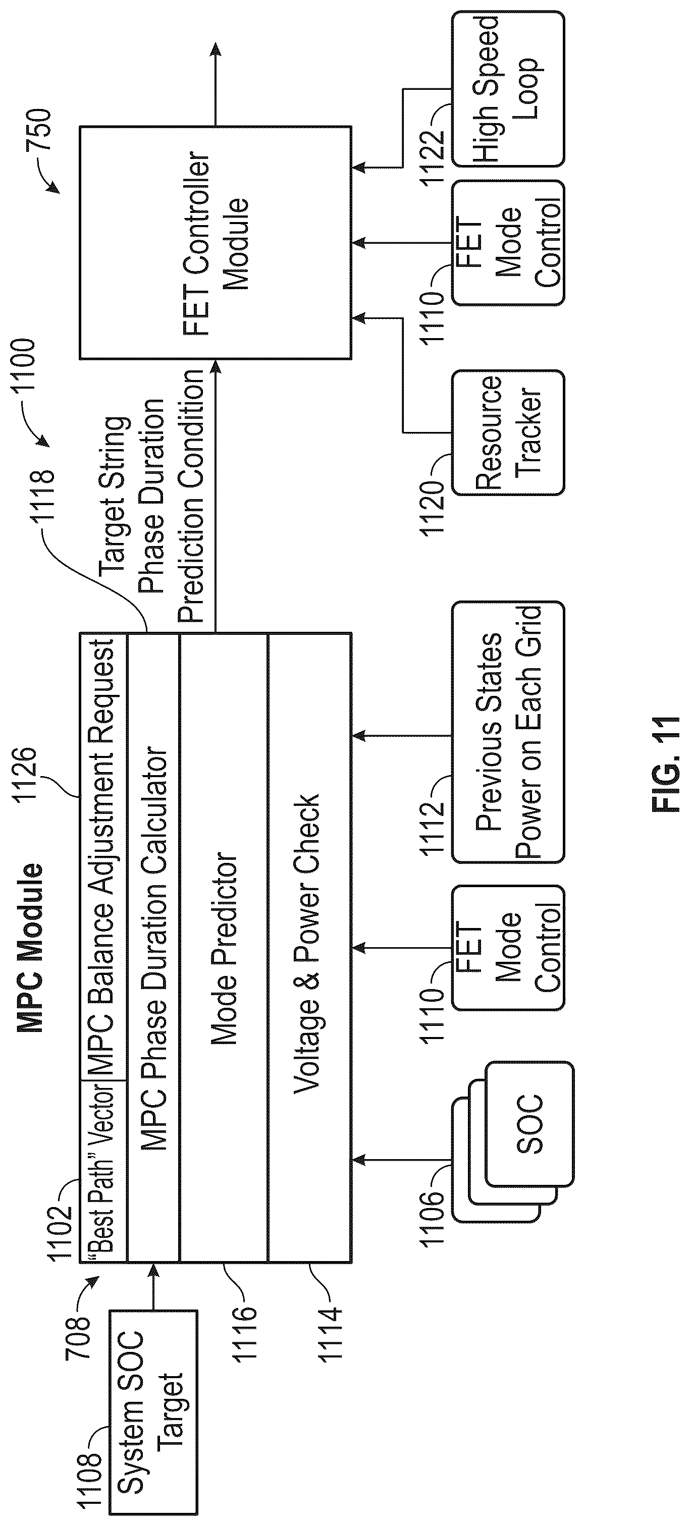 Patent US12311802 Figure 12 – Switching control selection logic in high-speed loop in MODACS