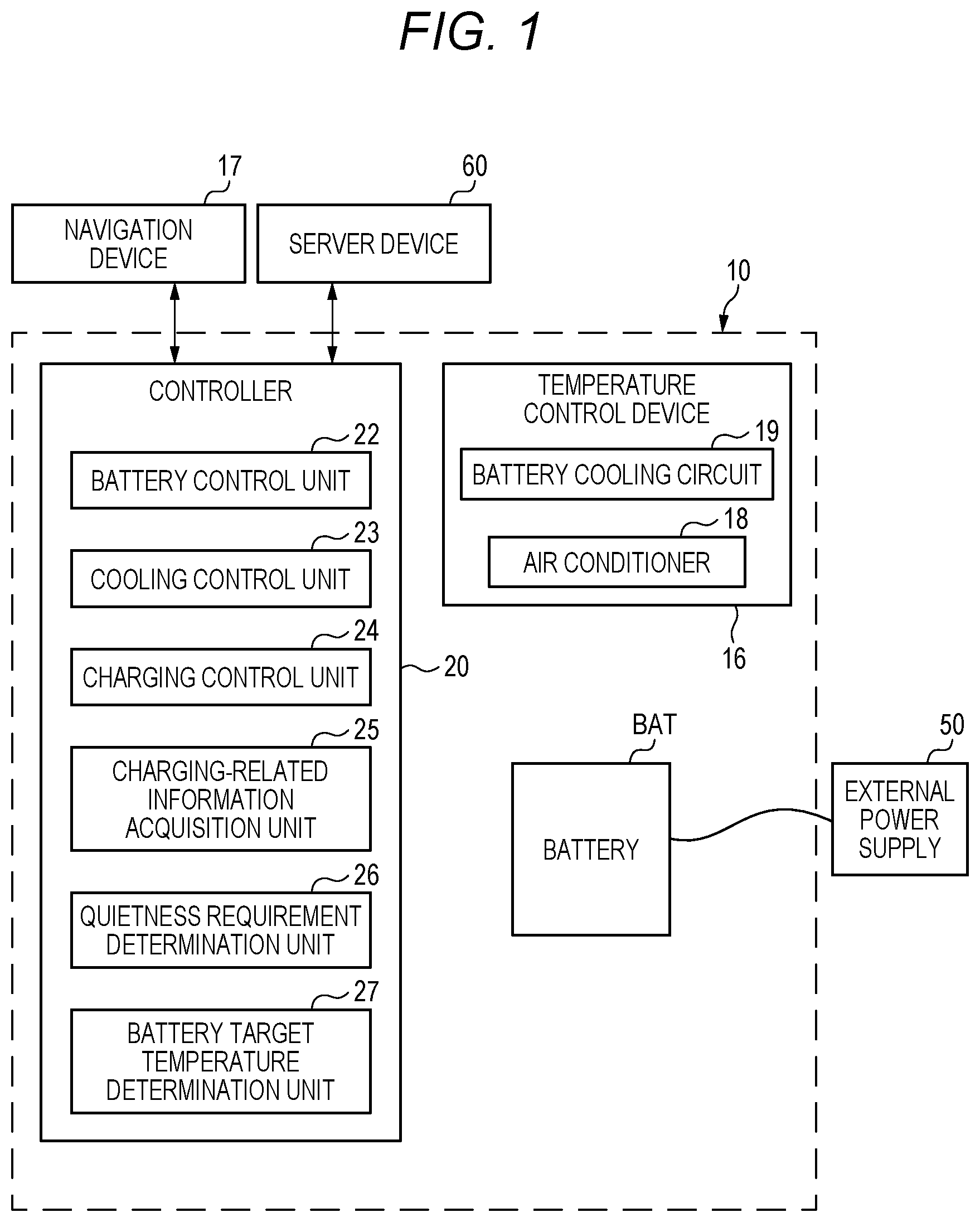Patent US12311803 Figure 1 – Charging control system