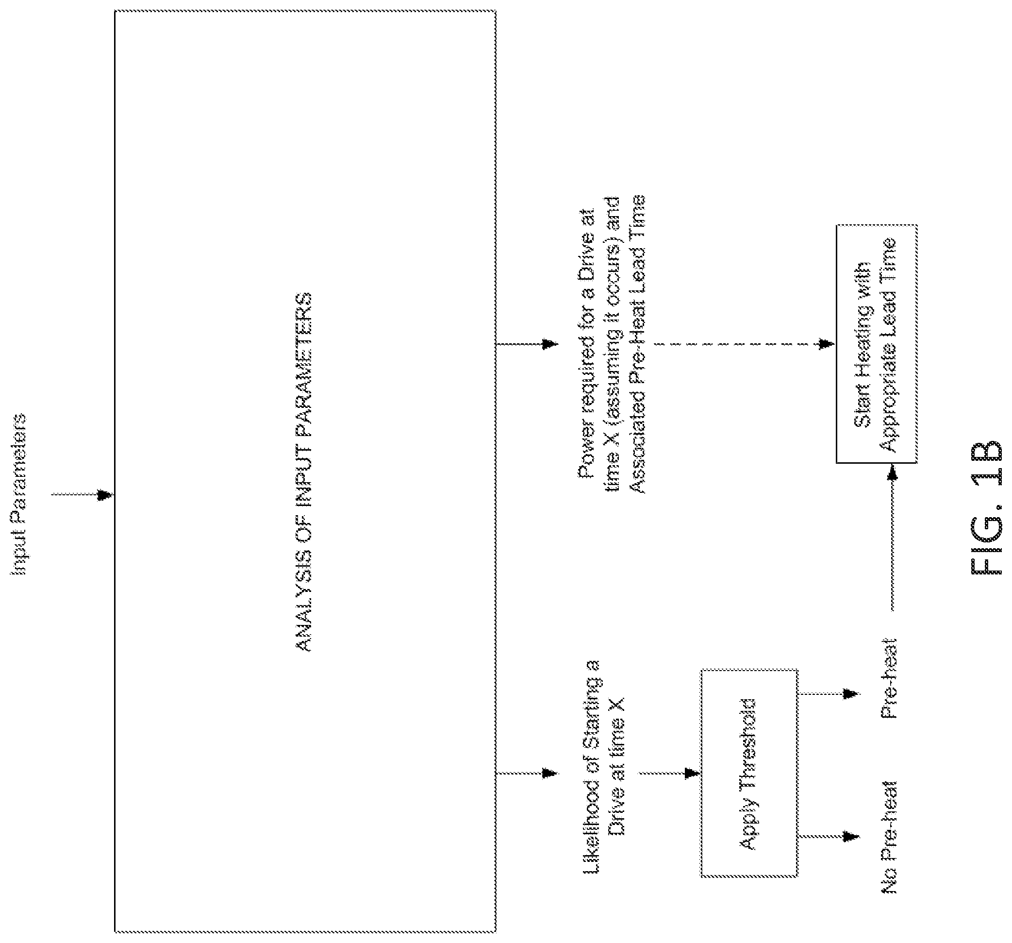 Patent US12311804 Figure 2 – Battery thermal management system and methods of use
