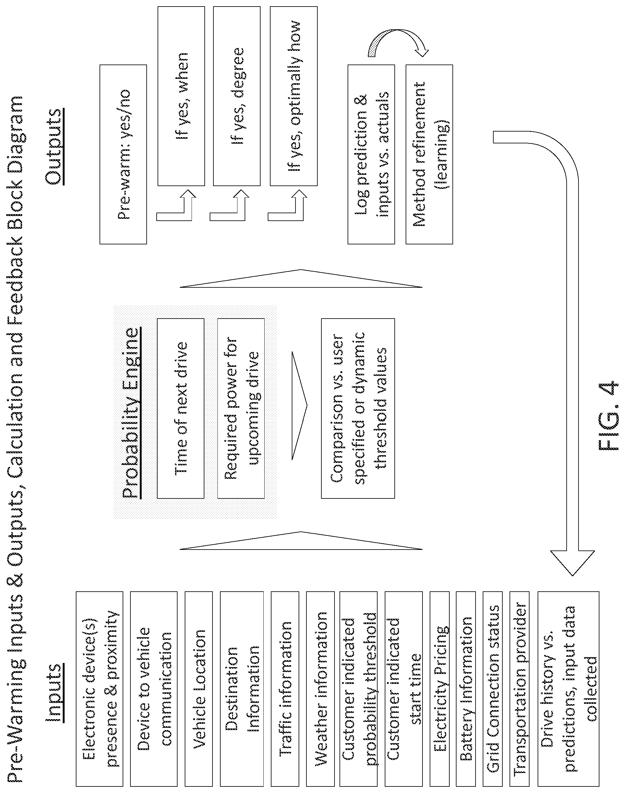 Patent US12311804 Figure 6 – Battery thermal management system and methods of use