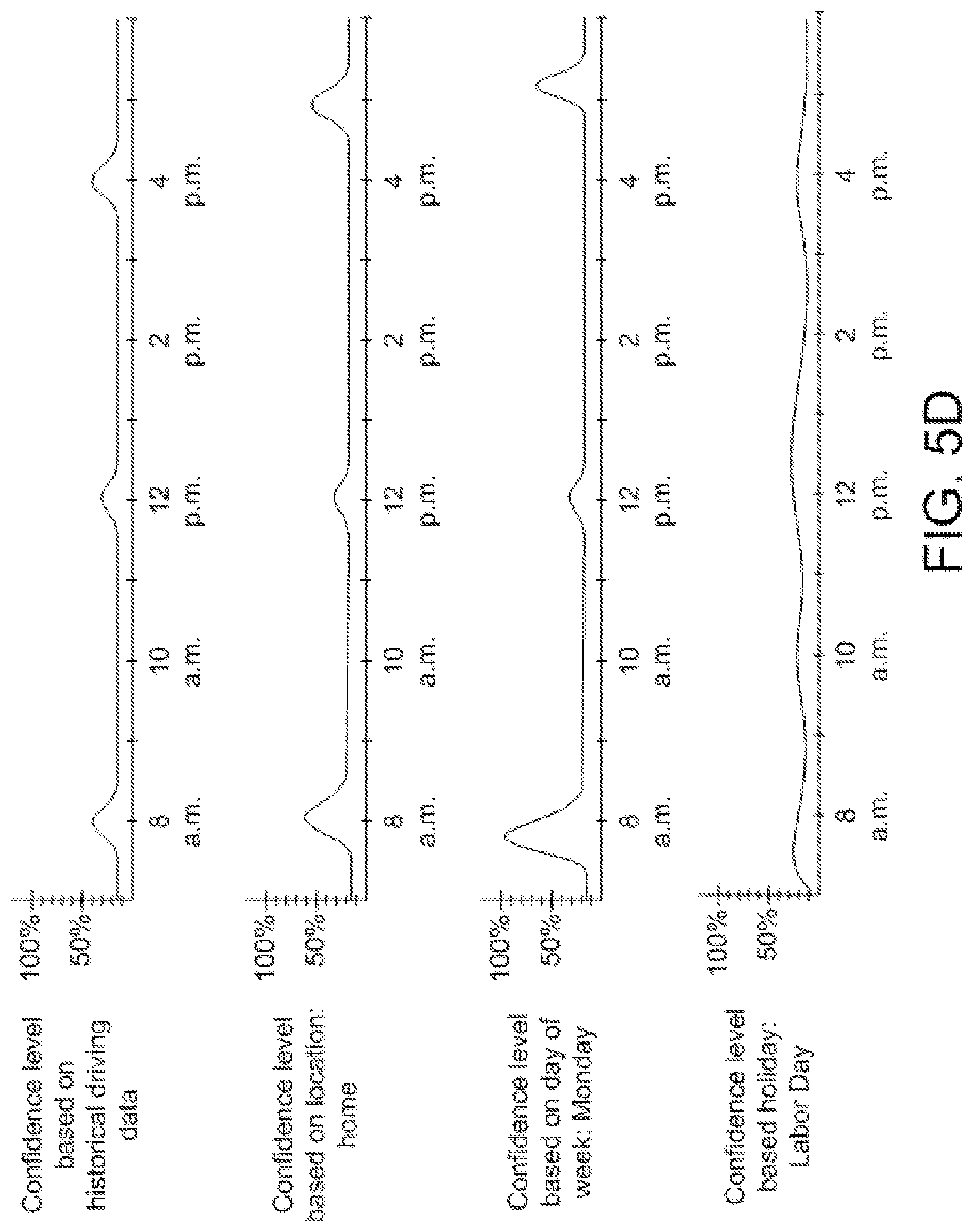 Patent US12311804 Figure 9 – Battery thermal management system and methods of use