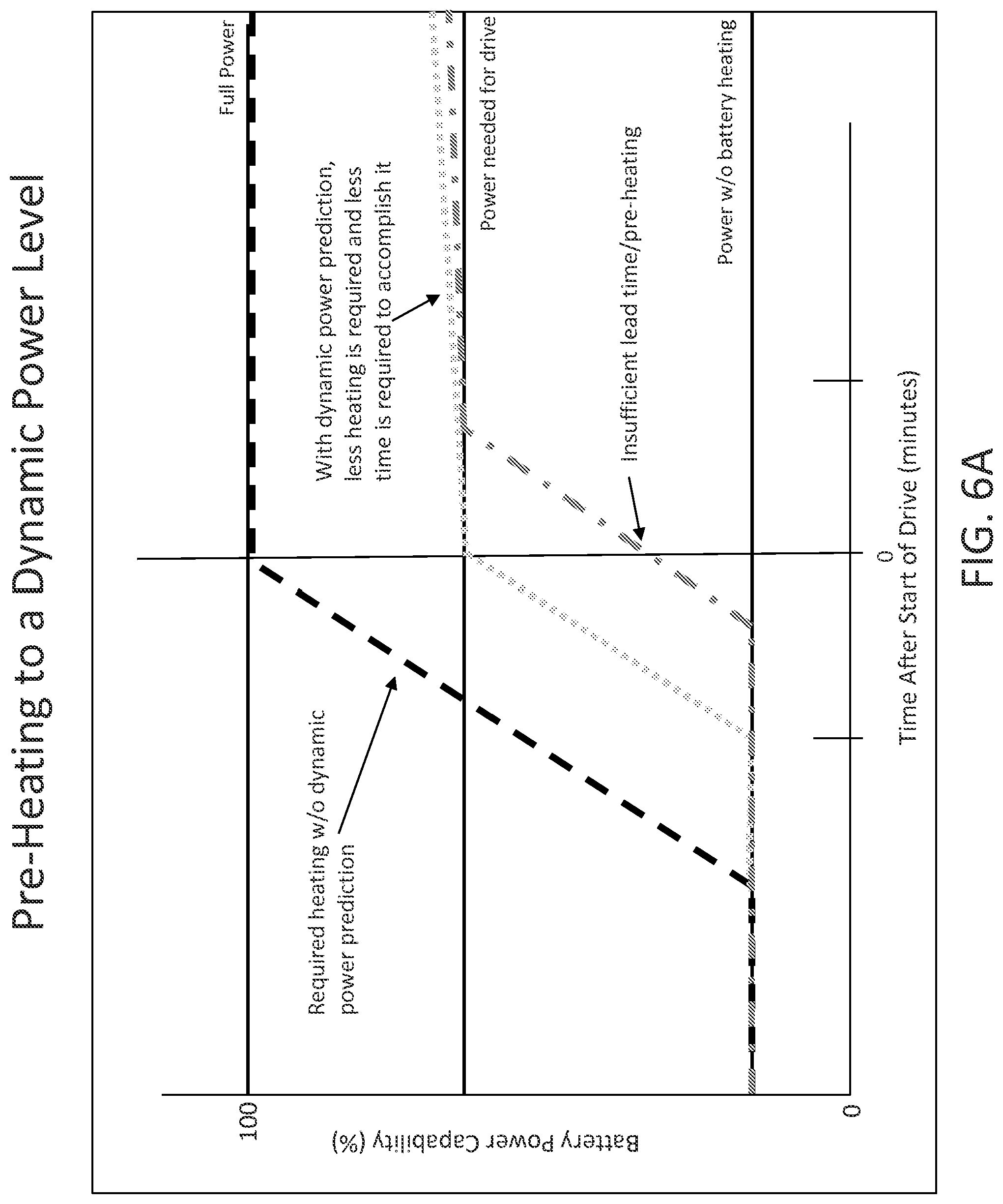 Patent US12311804 Figure 12 – Battery thermal management system and methods of use