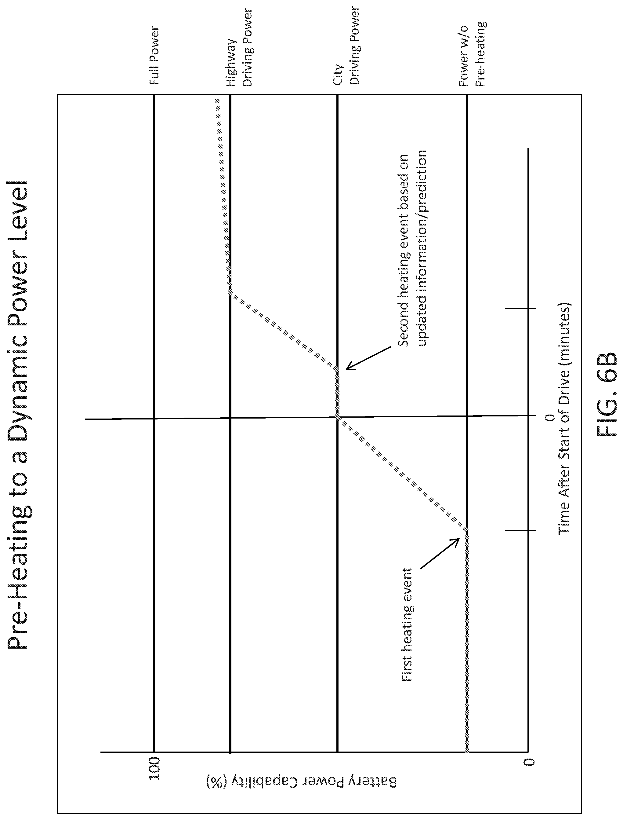 Patent US12311804 Figure 13 – Battery thermal management system and methods of use