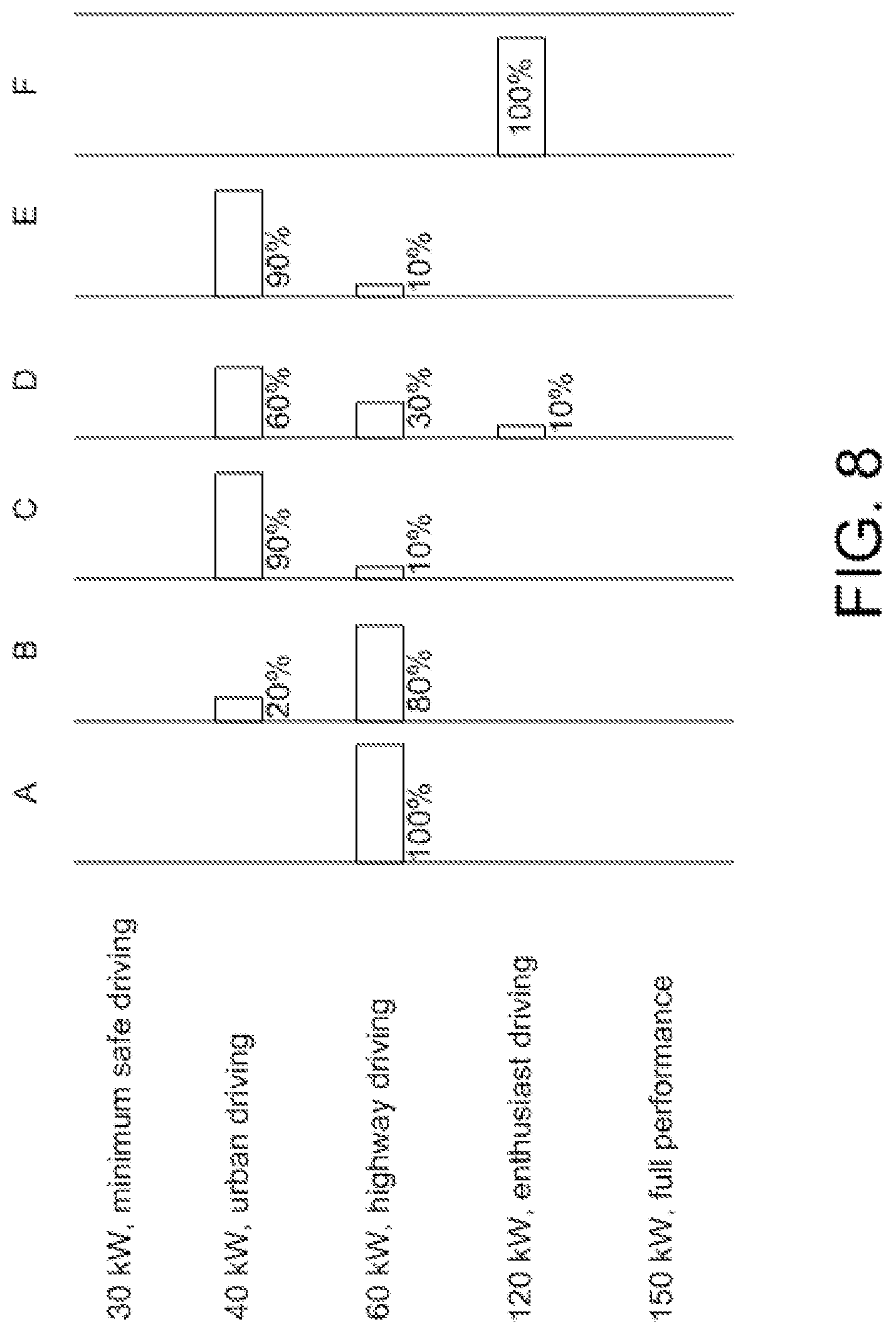 Patent US12311804 Figure 15 – Battery thermal management system and methods of use