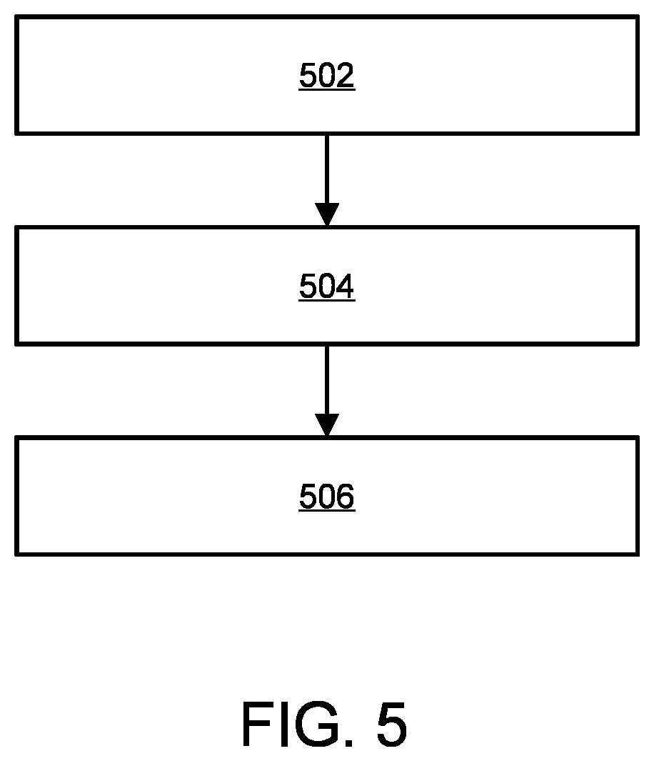 Patent US12311828 Figure 3 – Interchangeable cargo strap system