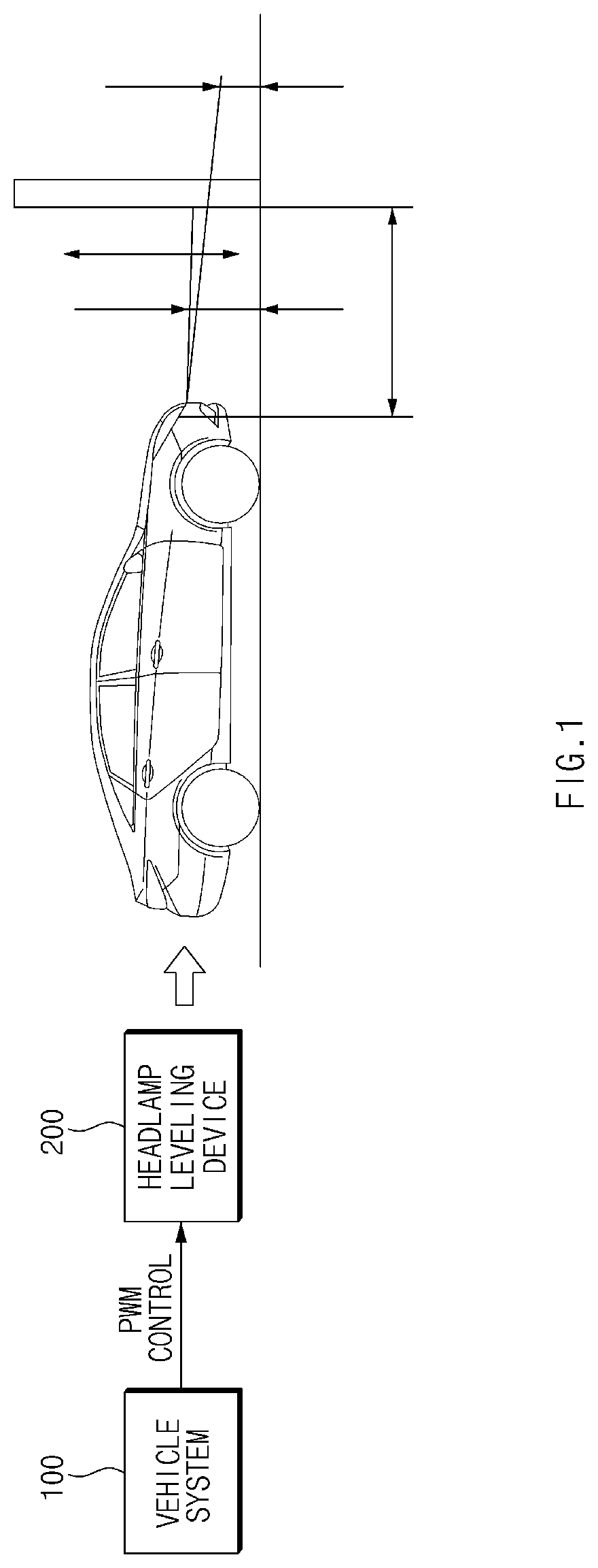 Patent US12311831 Figure 1 – Headlamp leveling device and headlamp leveling method for vehicle