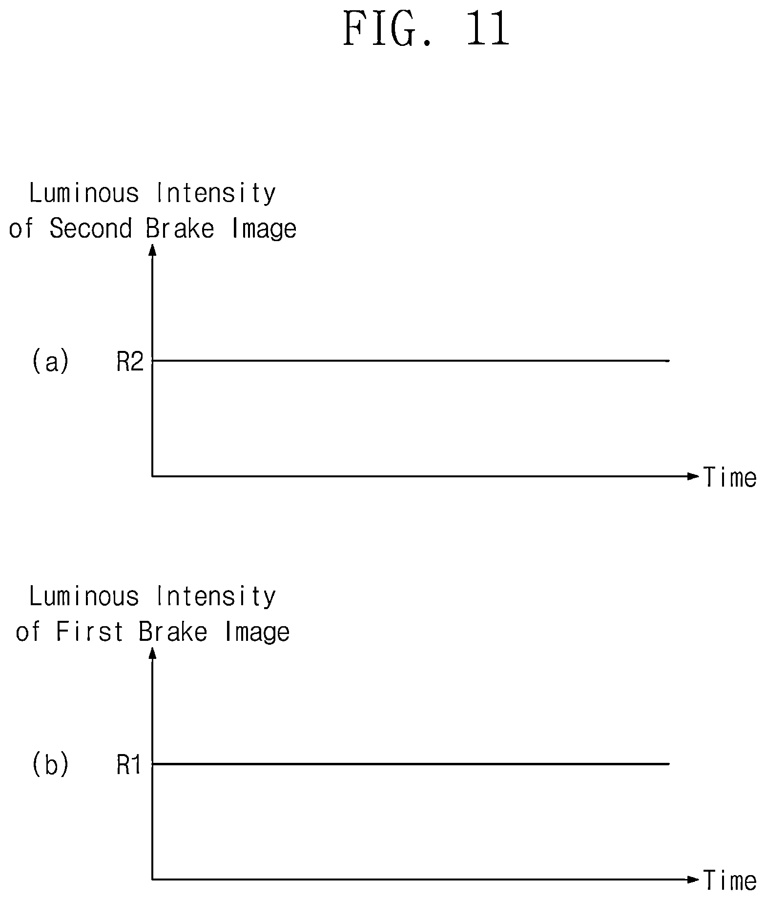 Patent US12311834 Figure 7 – Lamp for vehicle and method for controlling the same