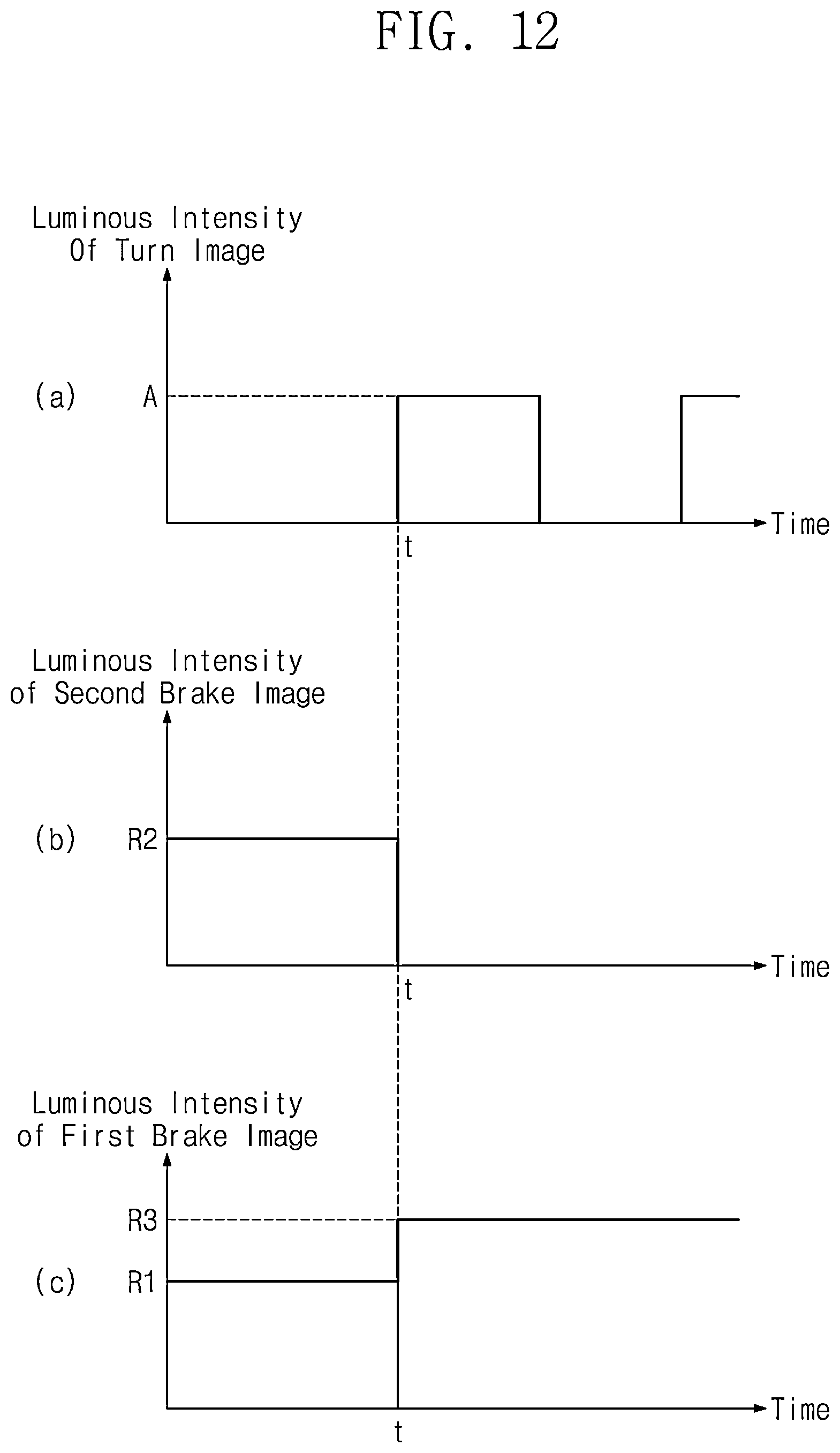 Patent US12311834 Figure 8 – Lamp for vehicle and method for controlling the same