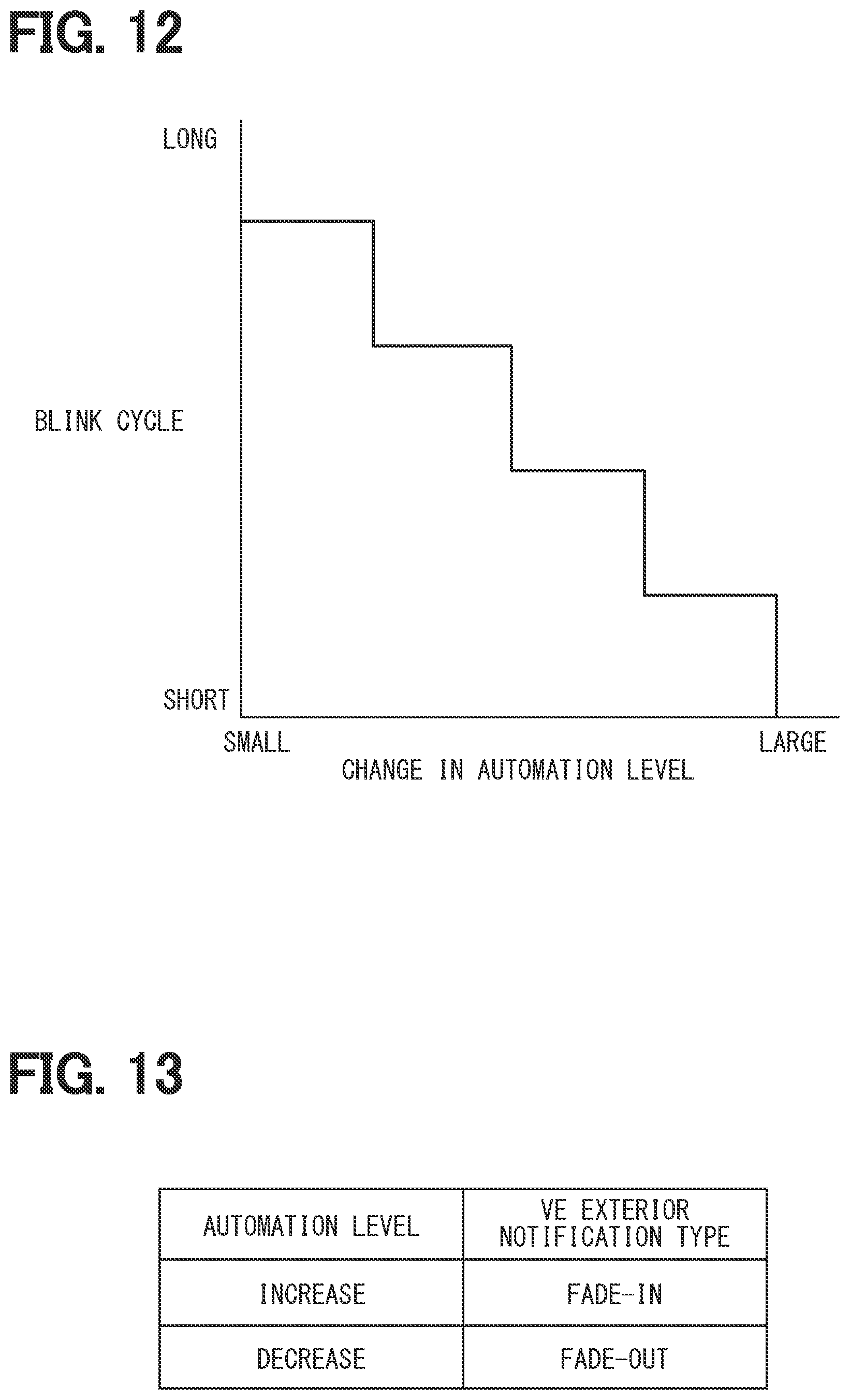 Patent US12311837 Figure 7 – Vehicle notification control device and vehicle notification control method