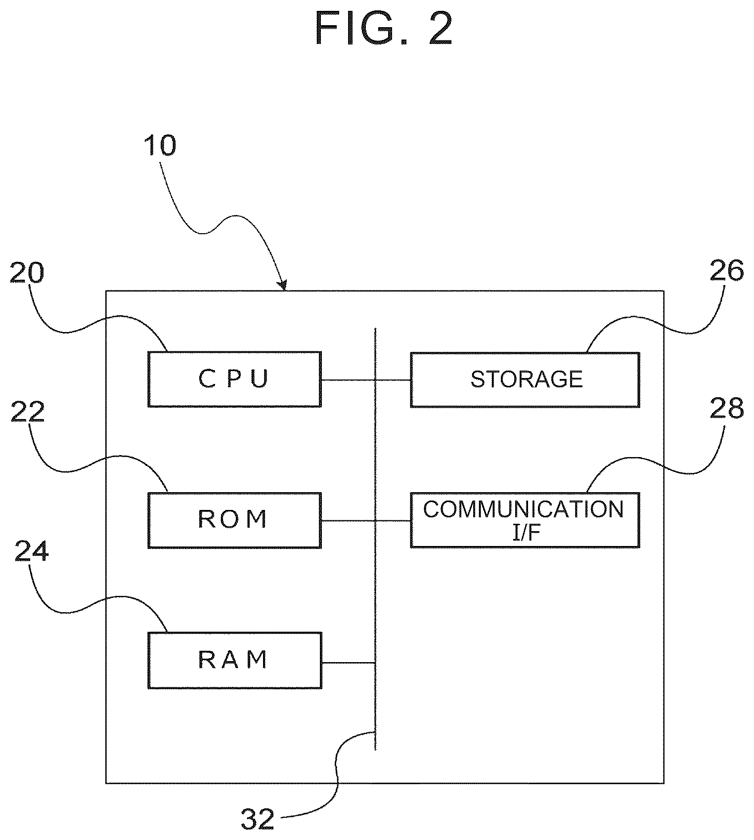 Patent US12311838 Figure 2 – Vehicle lamp information notification device, vehicle lamp information notification system, vehicle lamp information notification method, and non-transitory storage medium