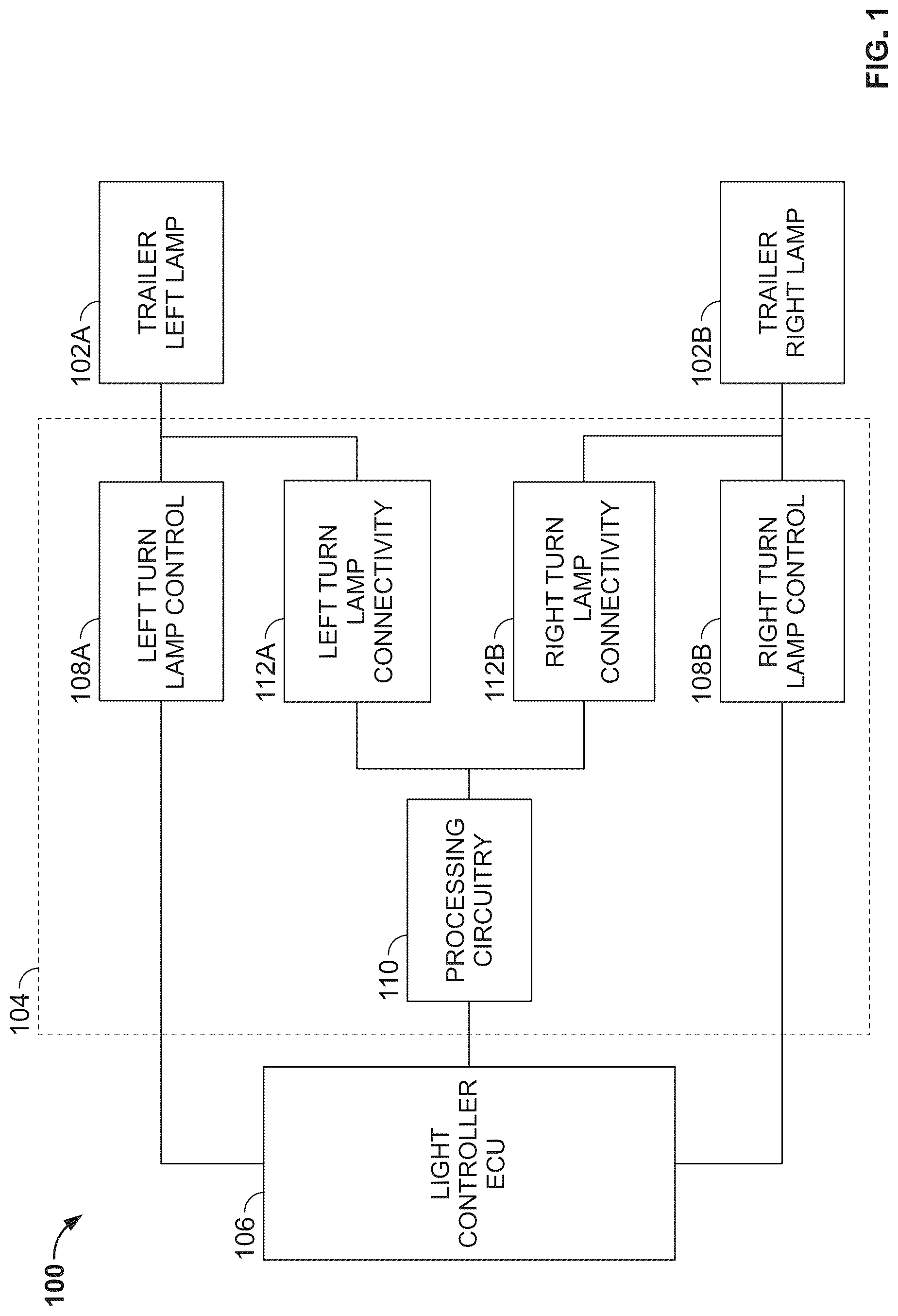 Patent US12311839 Figure 1 – Lighting state detection for a vehicle trailer