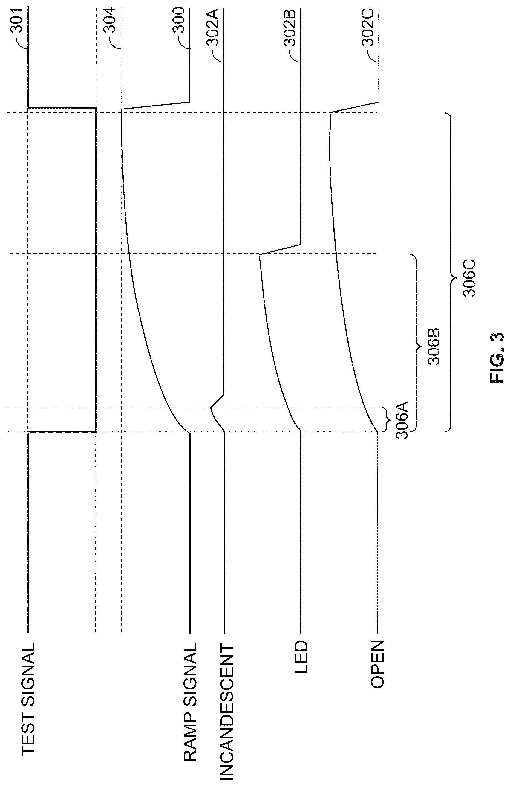 Patent US12311839 Figure 3 – Lighting state detection for a vehicle trailer