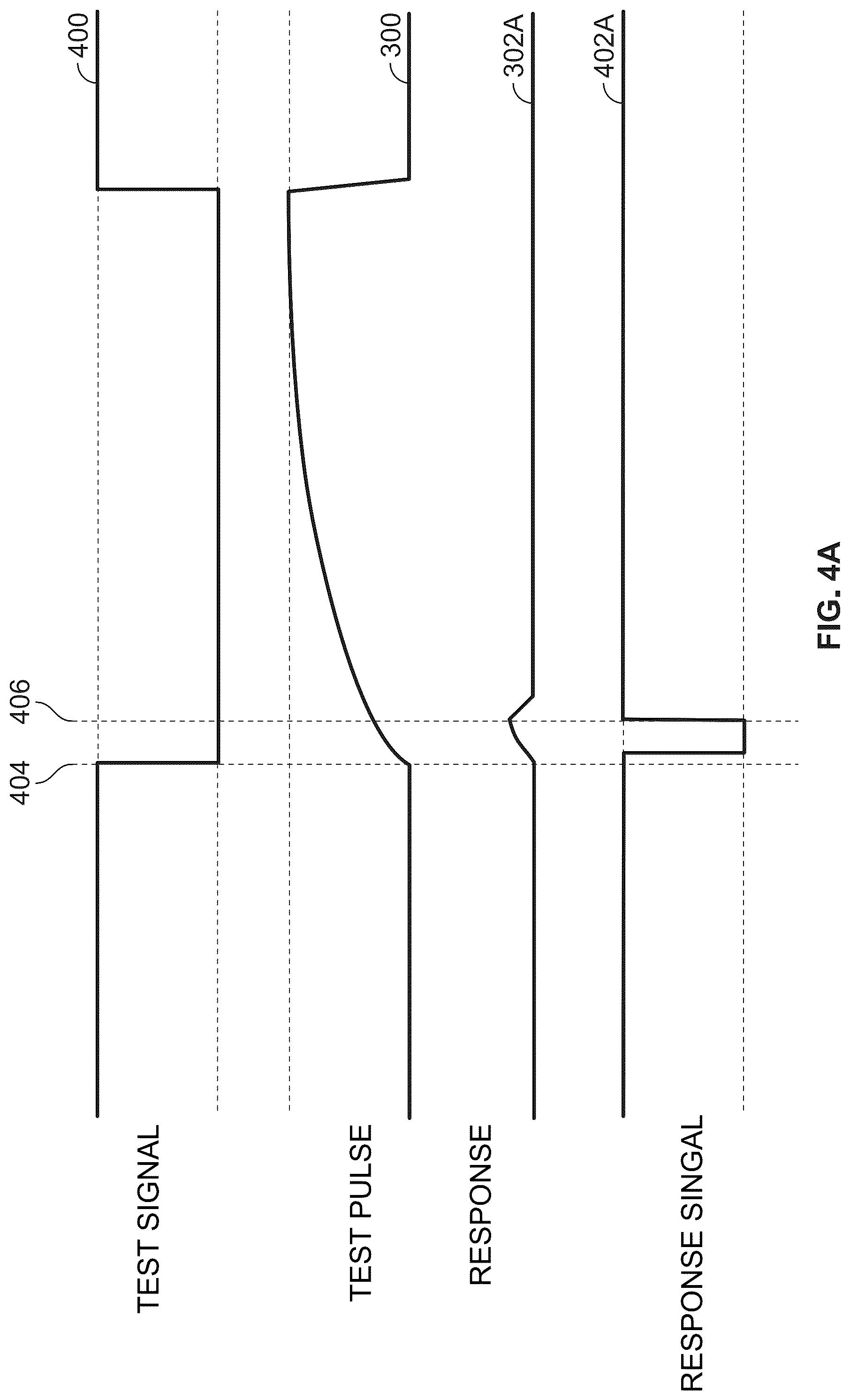Patent US12311839 Figure 4 – Lighting state detection for a vehicle trailer