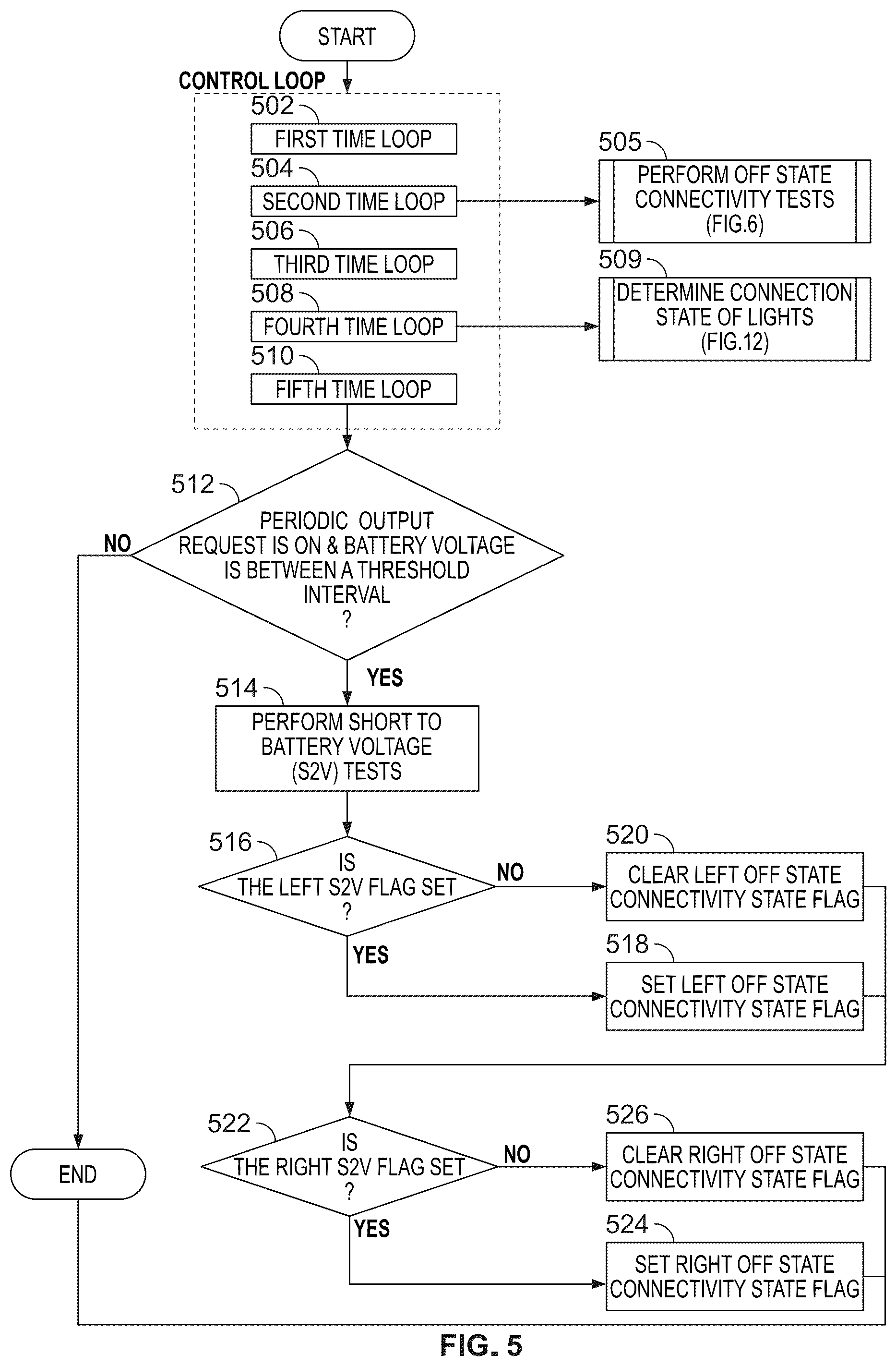 Patent US12311839 Figure 7 – Lighting state detection for a vehicle trailer