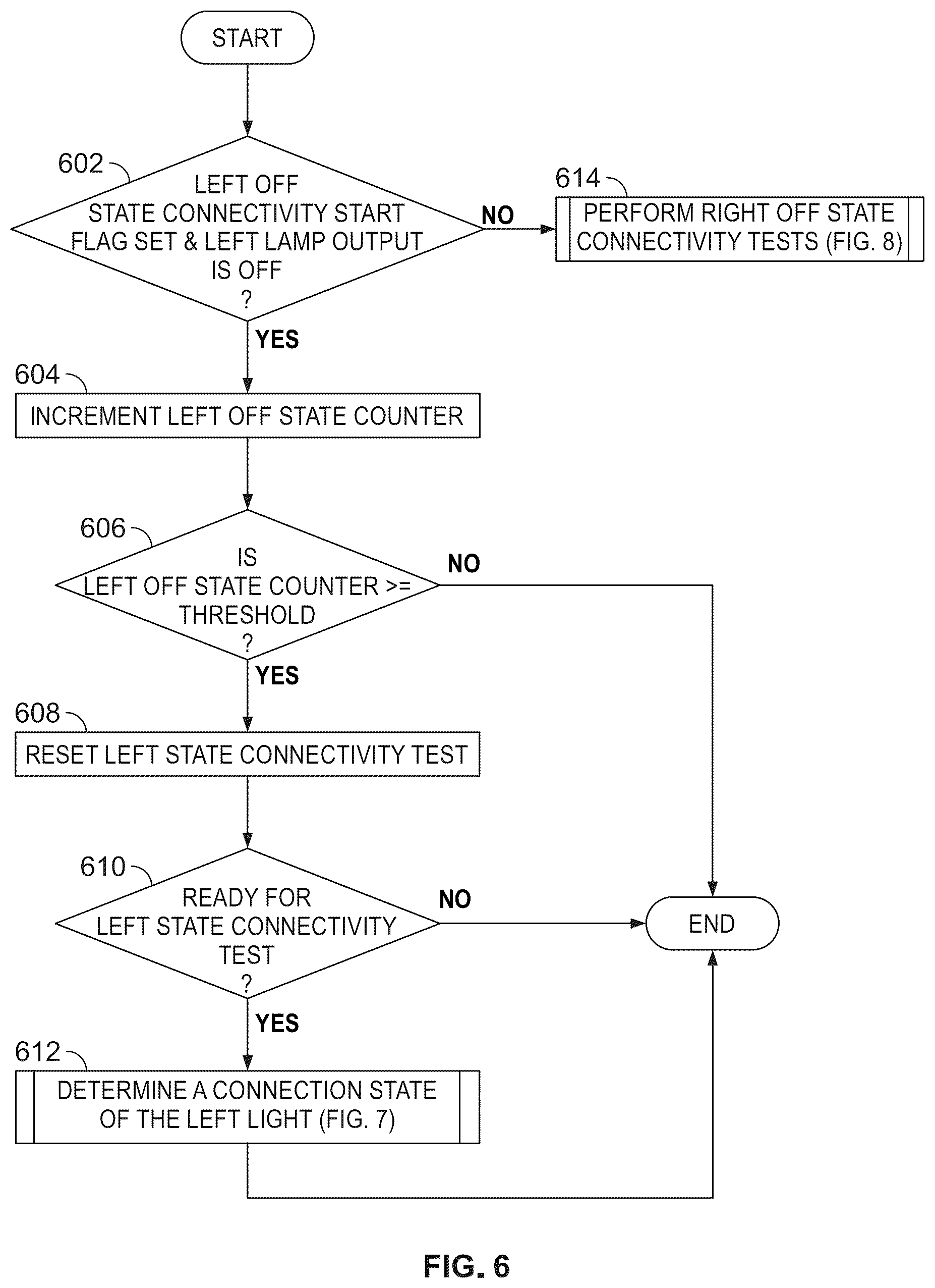 Patent US12311839 Figure 8 – Lighting state detection for a vehicle trailer