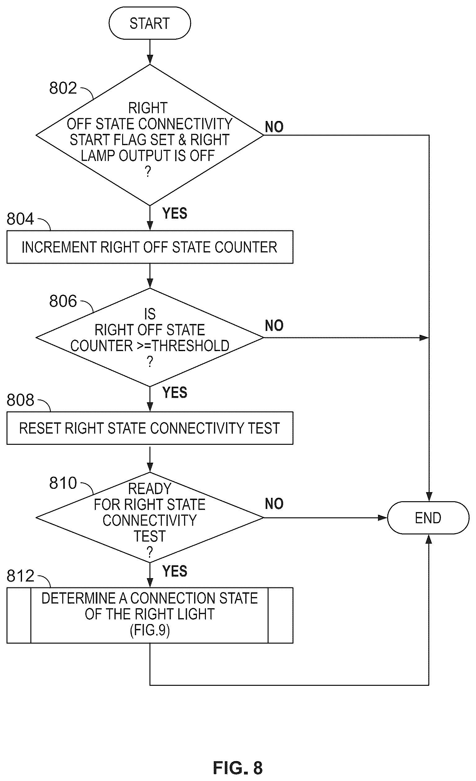 Patent US12311839 Figure 10 – Lighting state detection for a vehicle trailer