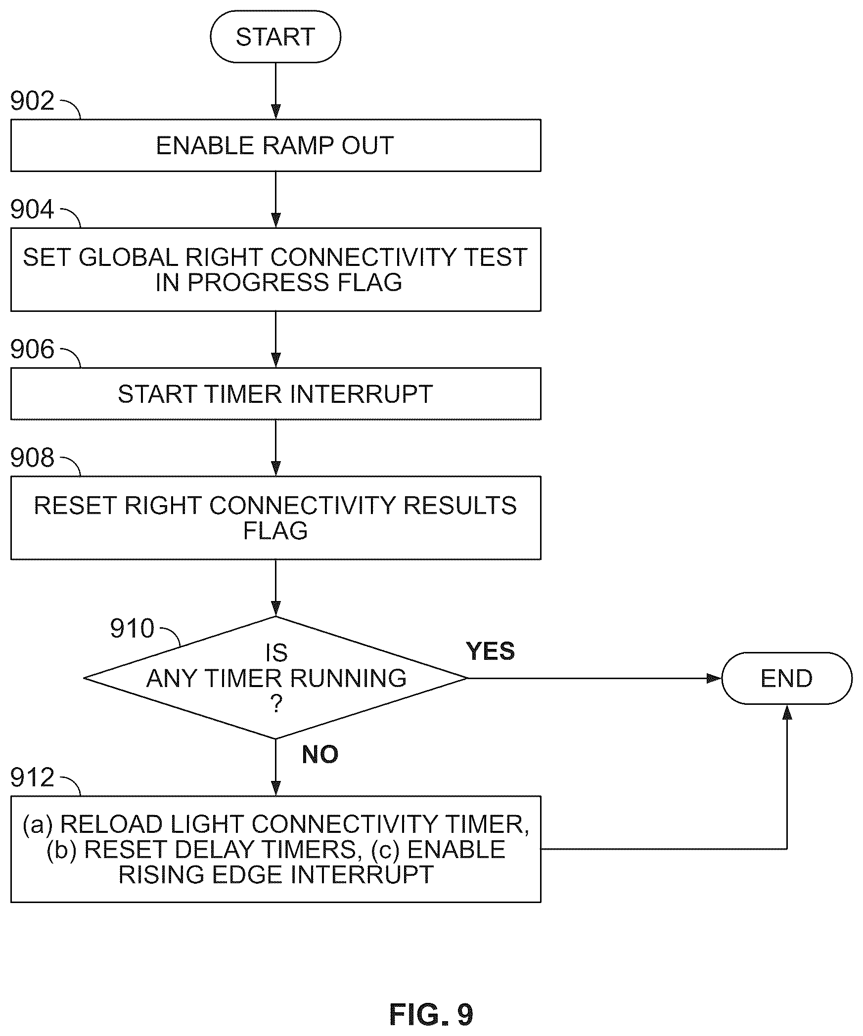 Patent US12311839 Figure 11 – Lighting state detection for a vehicle trailer