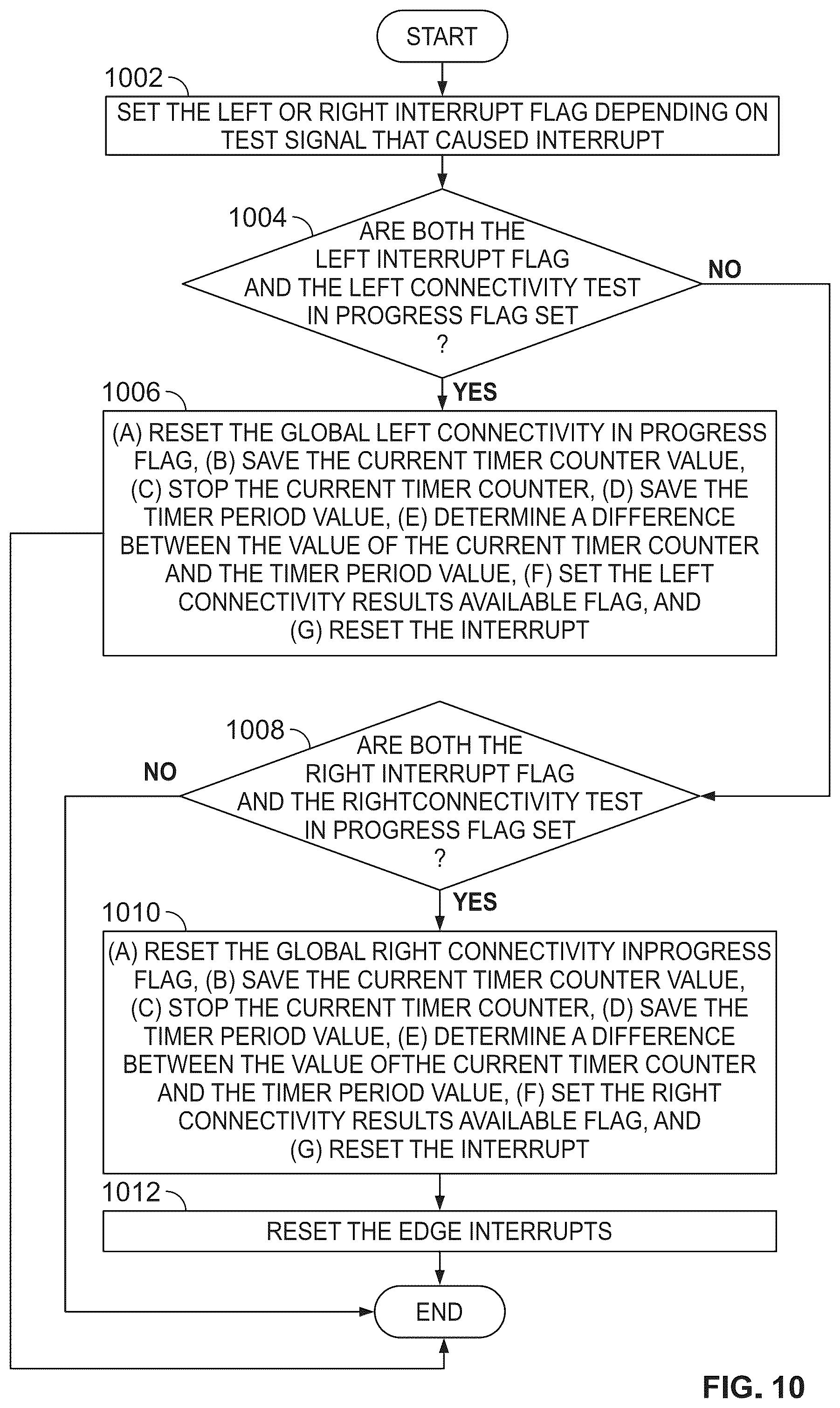 Patent US12311839 Figure 12 – Lighting state detection for a vehicle trailer