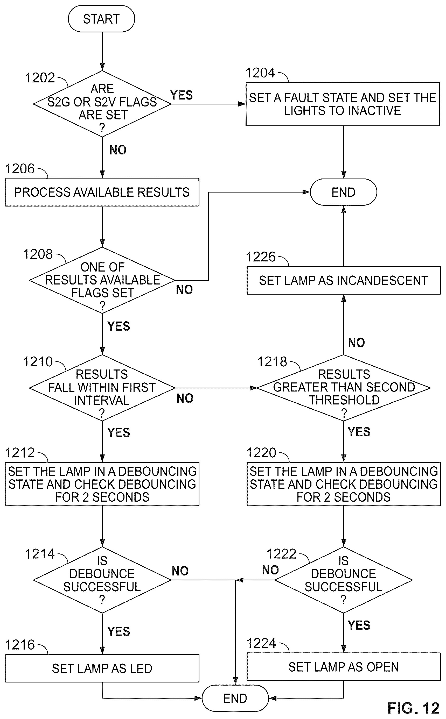 Patent US12311839 Figure 14 – Lighting state detection for a vehicle trailer