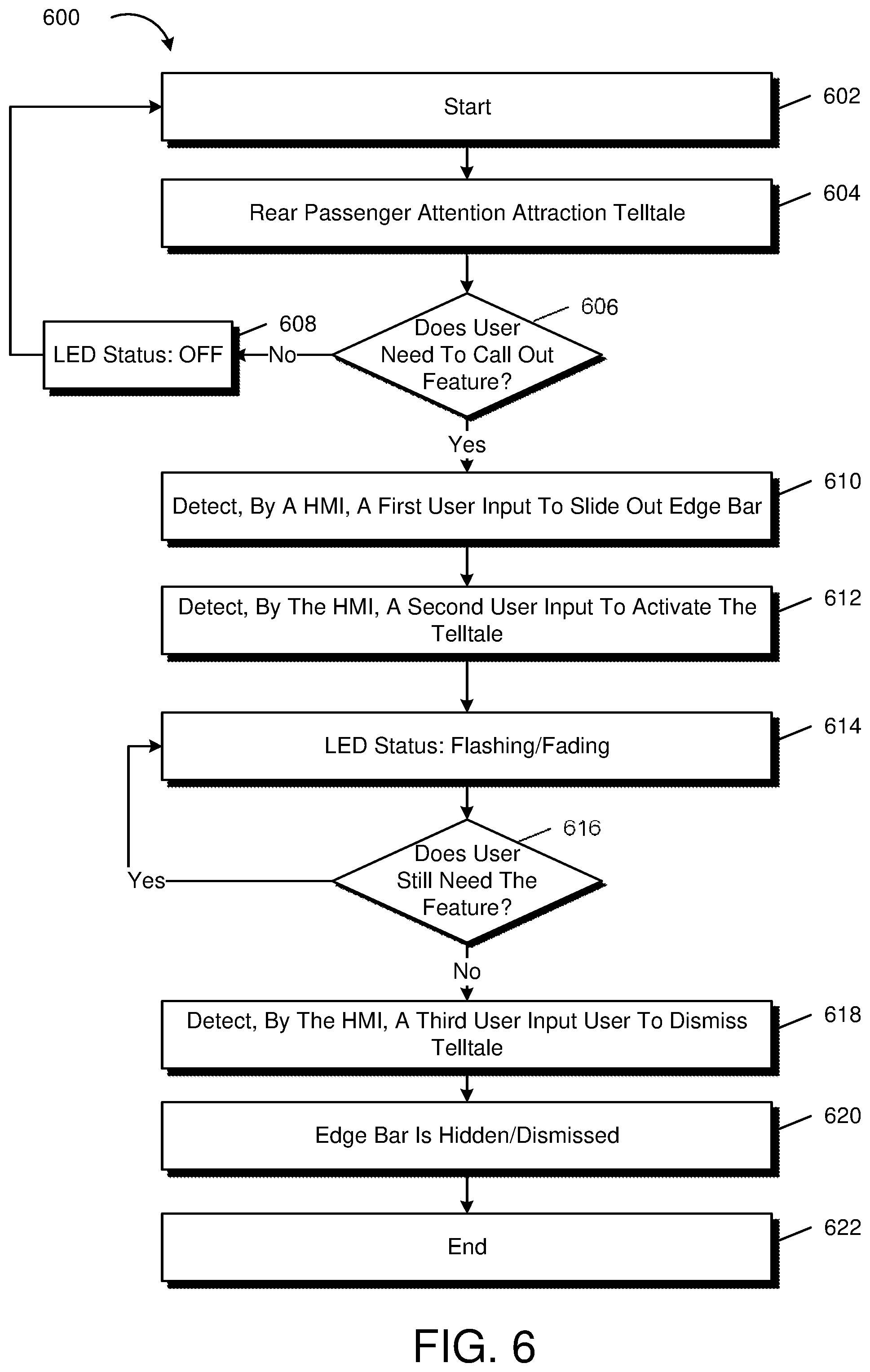 Patent US12311841 Figure 6 – Systems and methods for rear passenger attention attraction