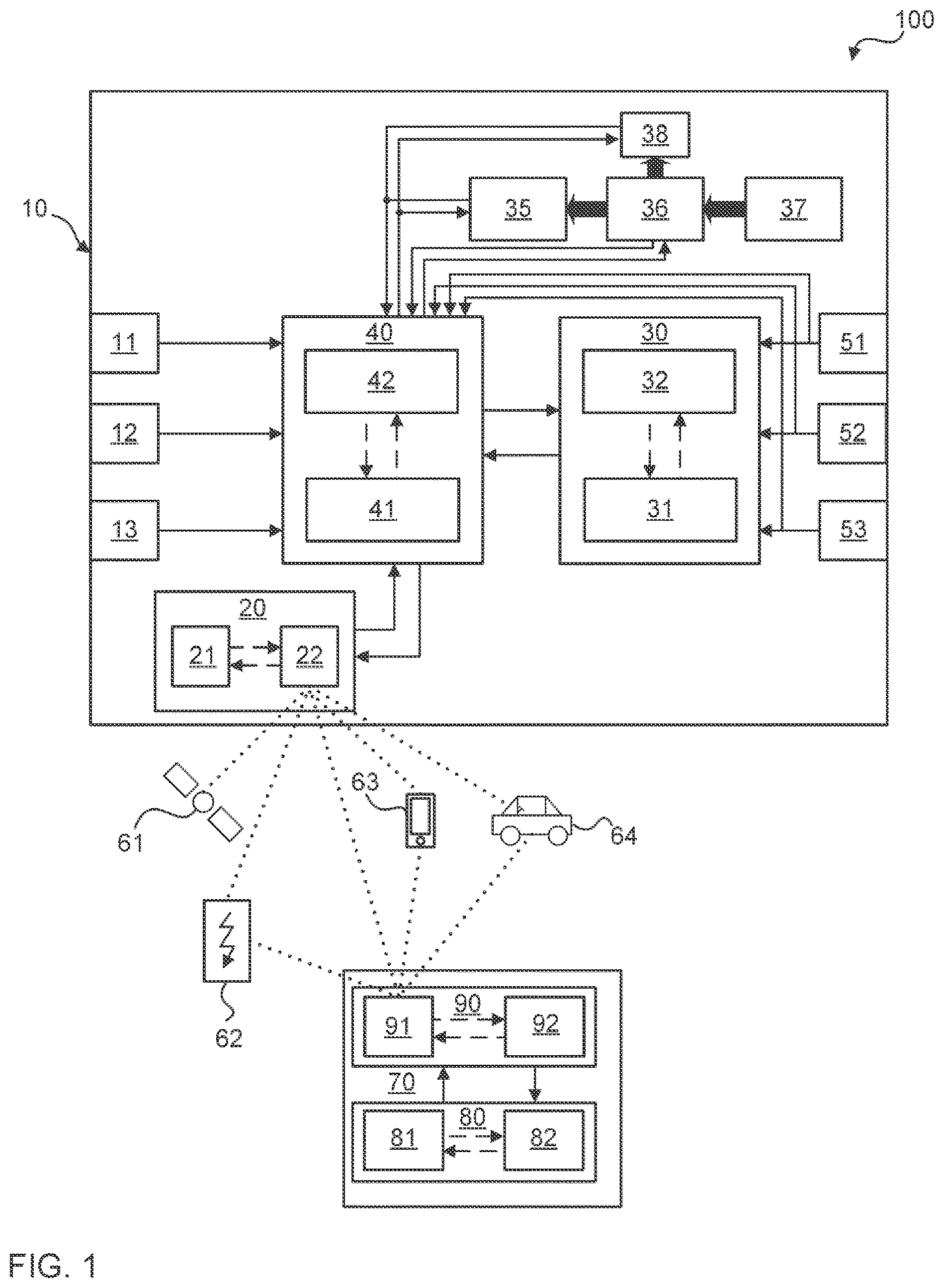 Patent US12311852 Figure 1 – Method of a vehicle and of a network server for the maintenance of vehicle components