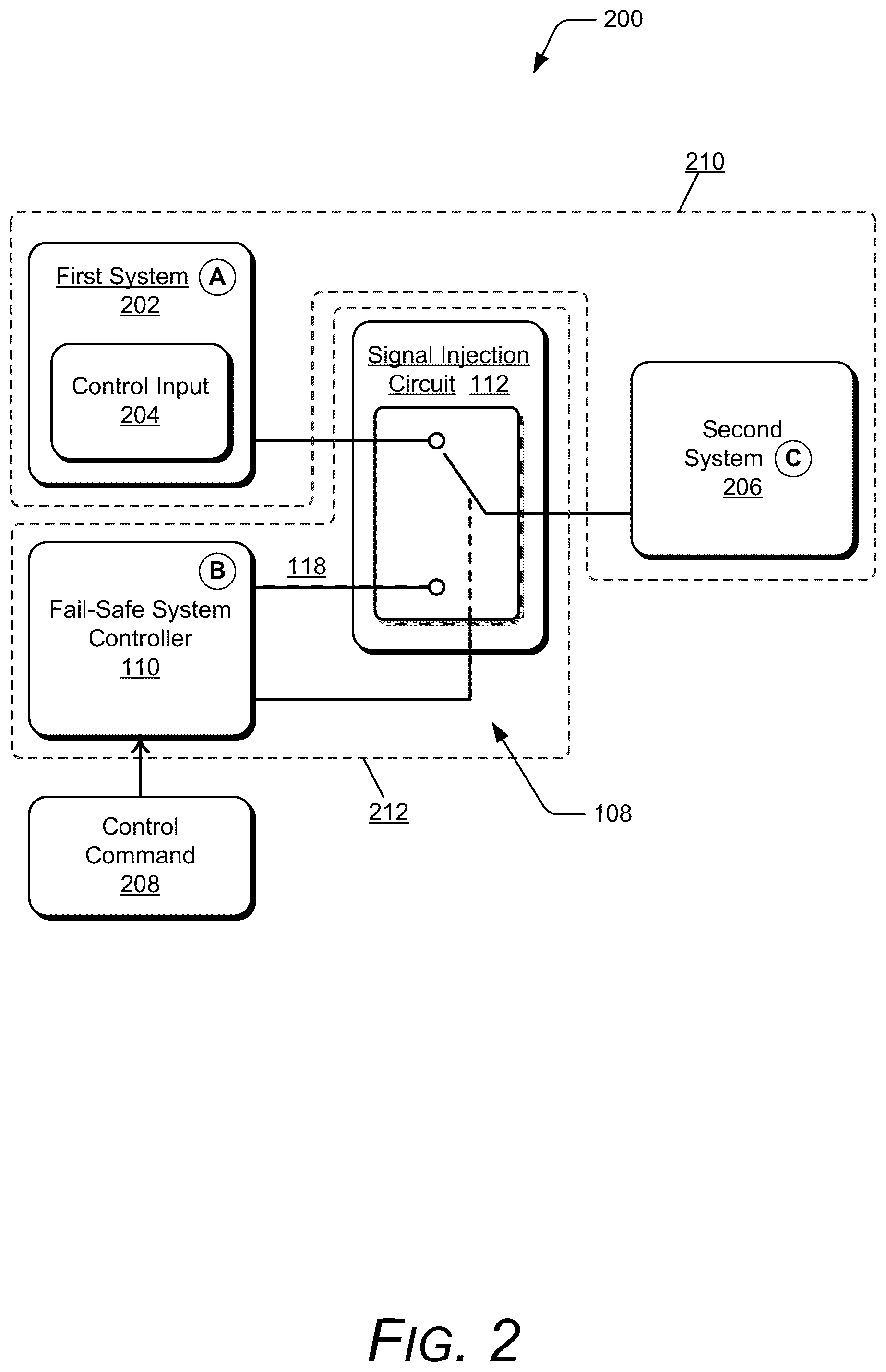 Patent US12311854 Figure 2 – Fail-safe signal injection