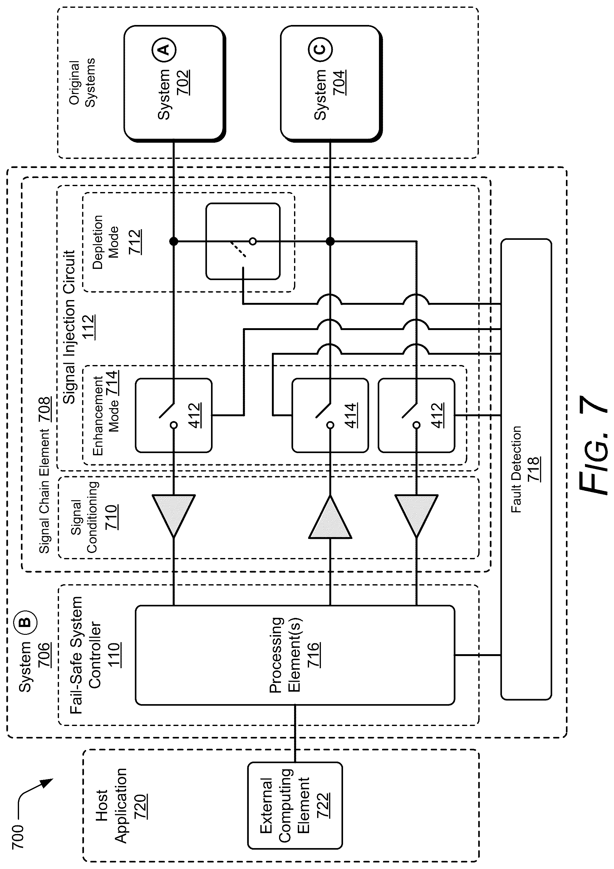 Patent US12311854 Figure 7 – Fail-safe signal injection