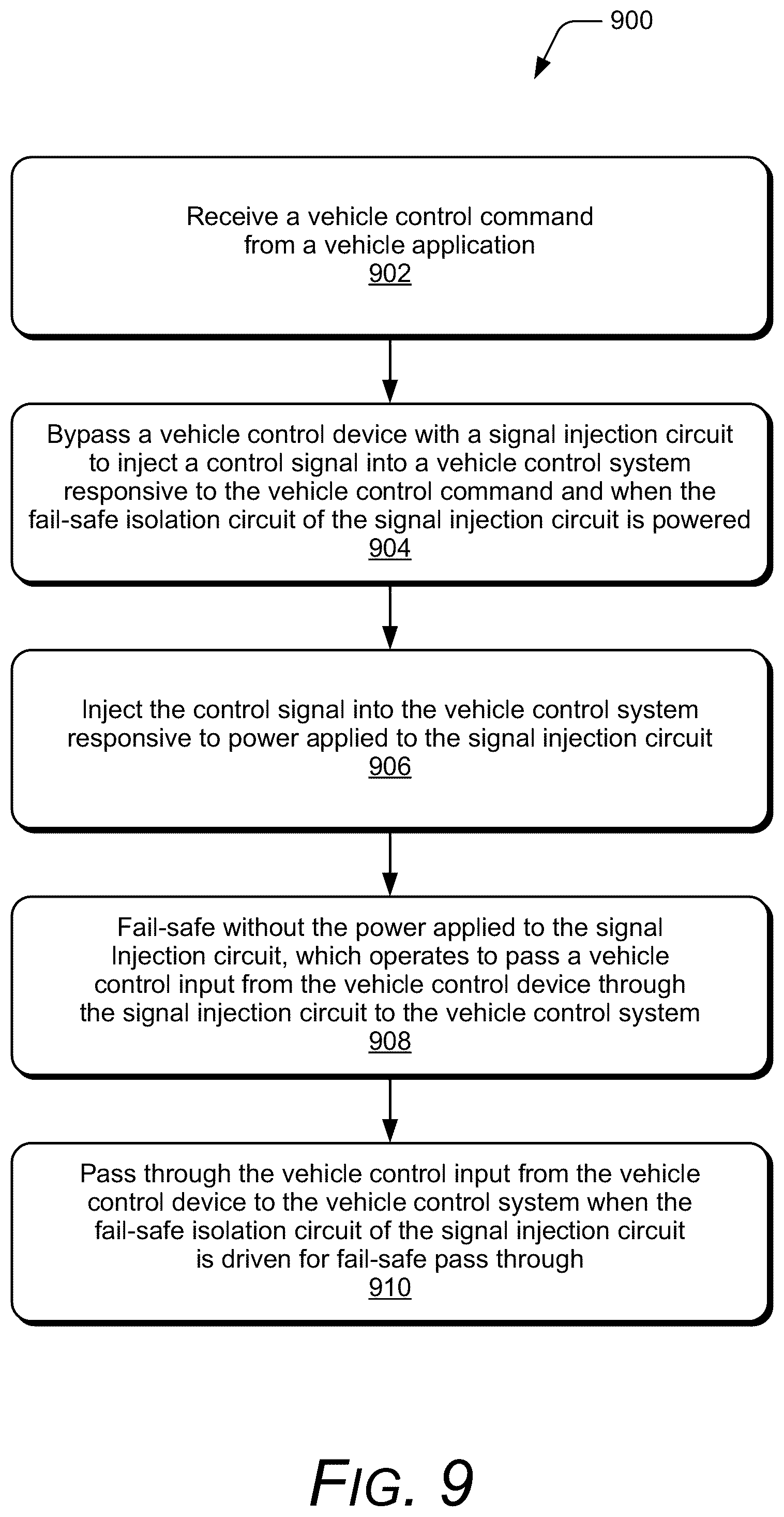Patent US12311854 Figure 9 – Fail-safe signal injection