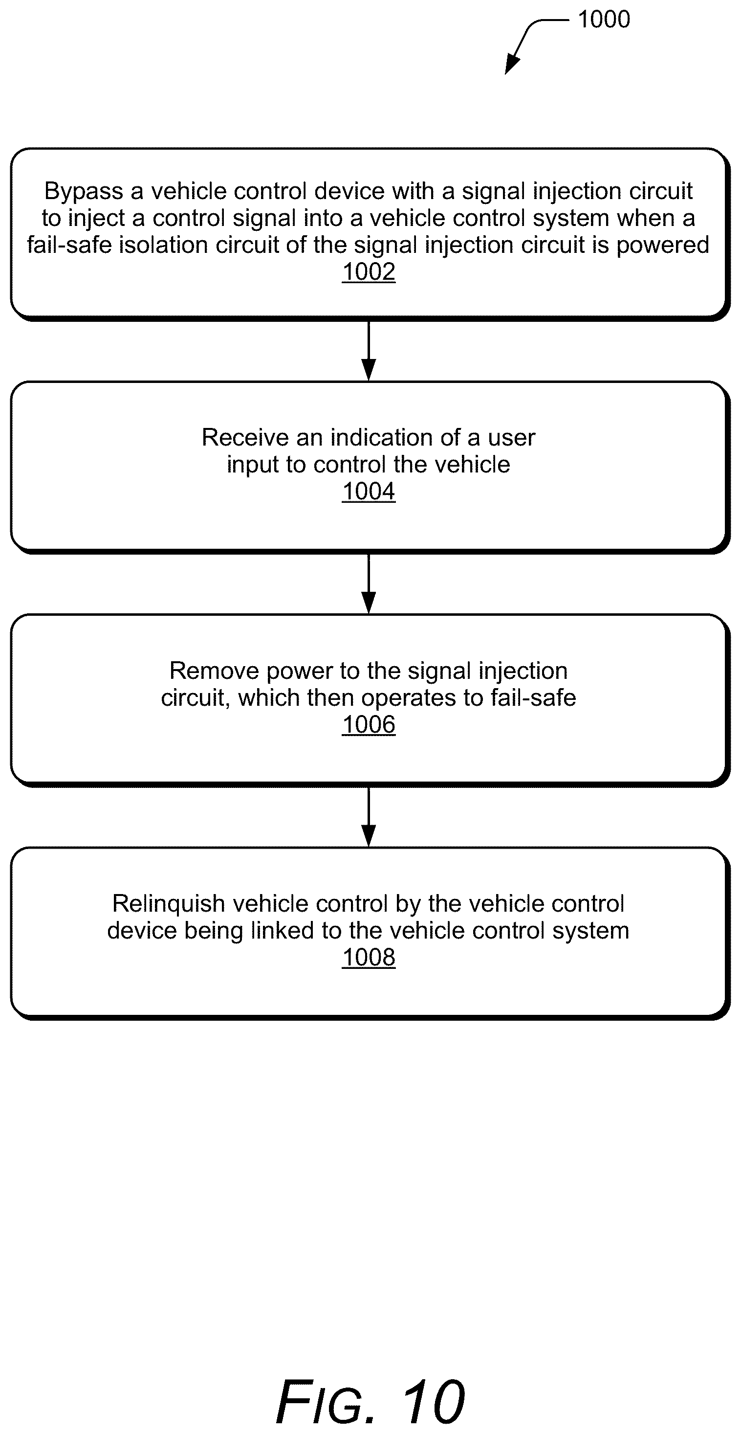 Patent US12311854 Figure 10 – Fail-safe signal injection