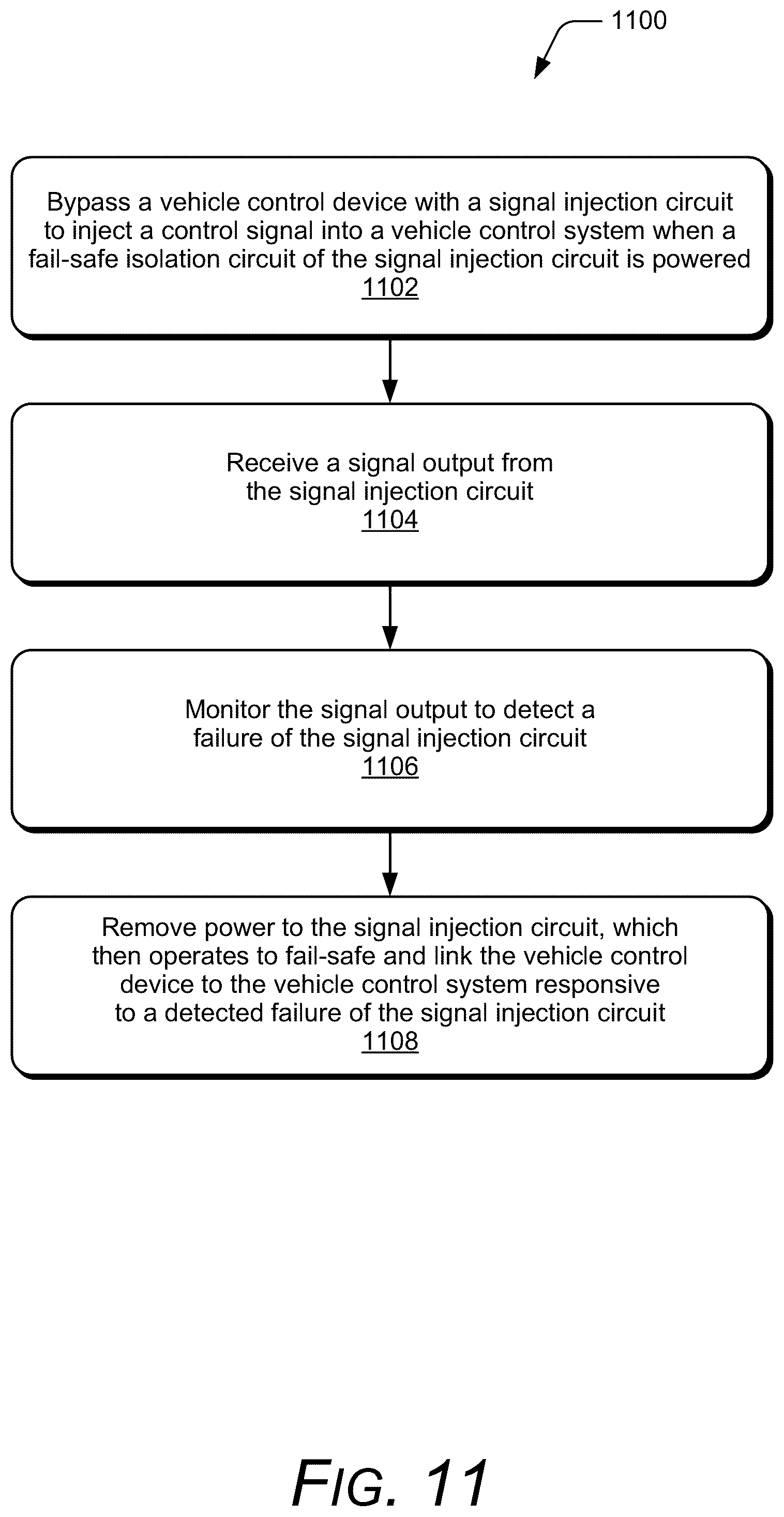 Patent US12311854 Figure 11 – Fail-safe signal injection