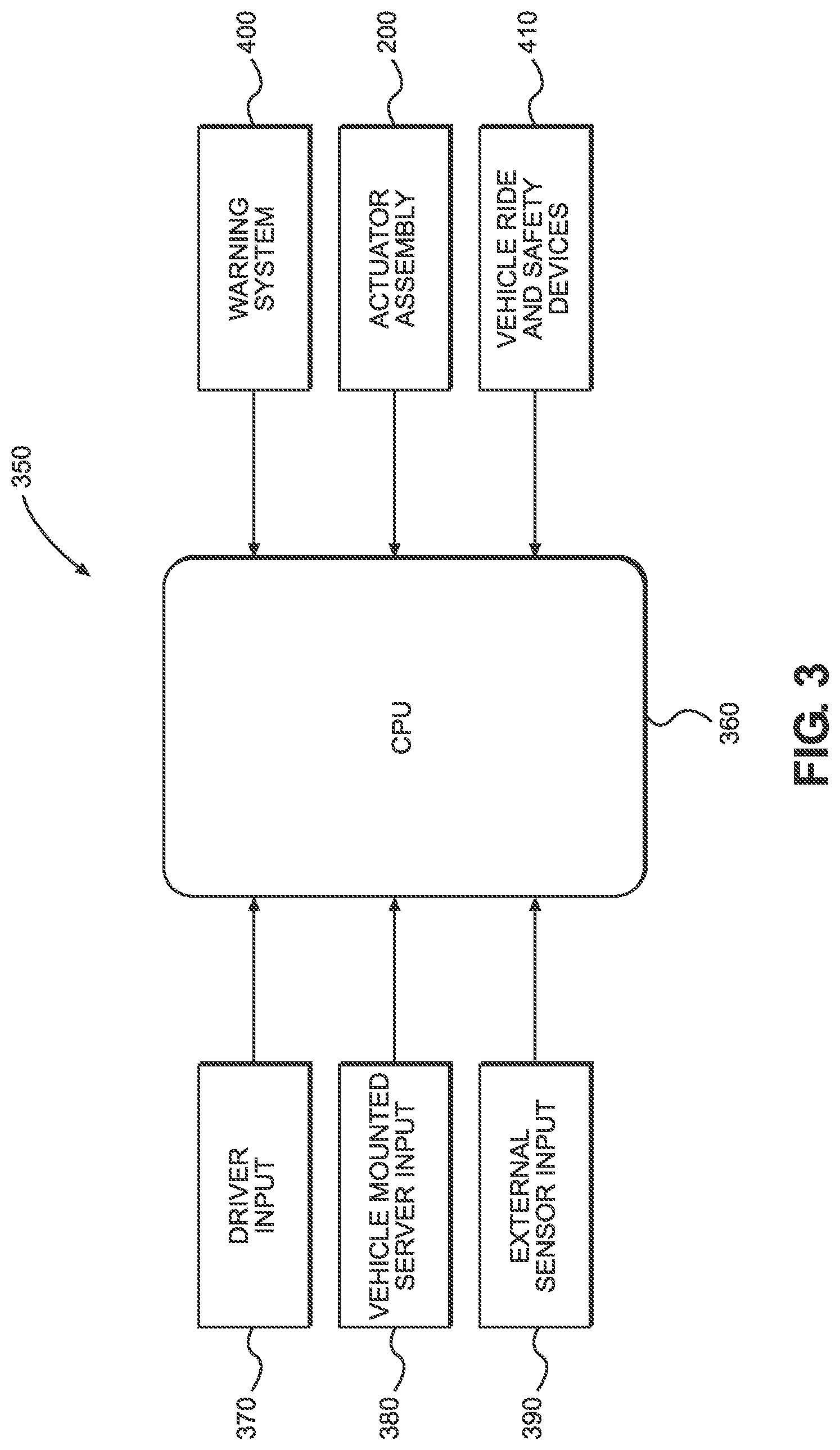 Patent US12311858 Figure 3 – Vehicle safety guard system with height adjustment