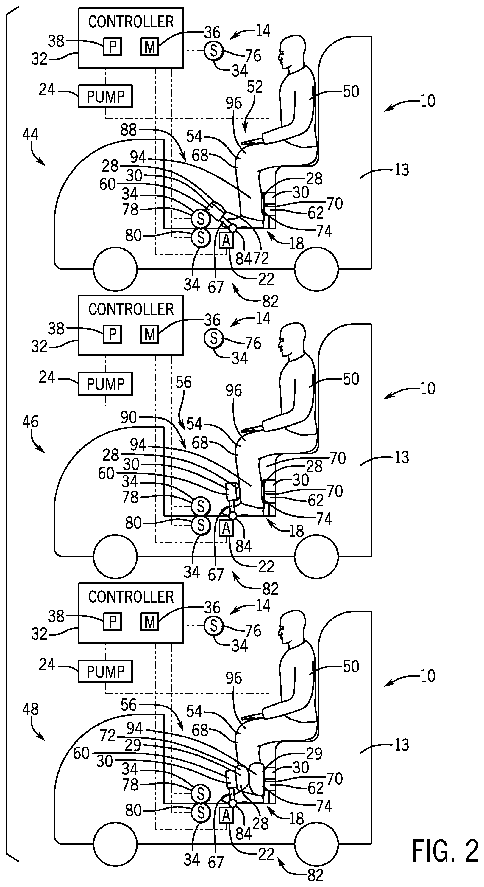 Patent US12311865 Figure 2 – System and method for inflatable restraint for a ride vehicle