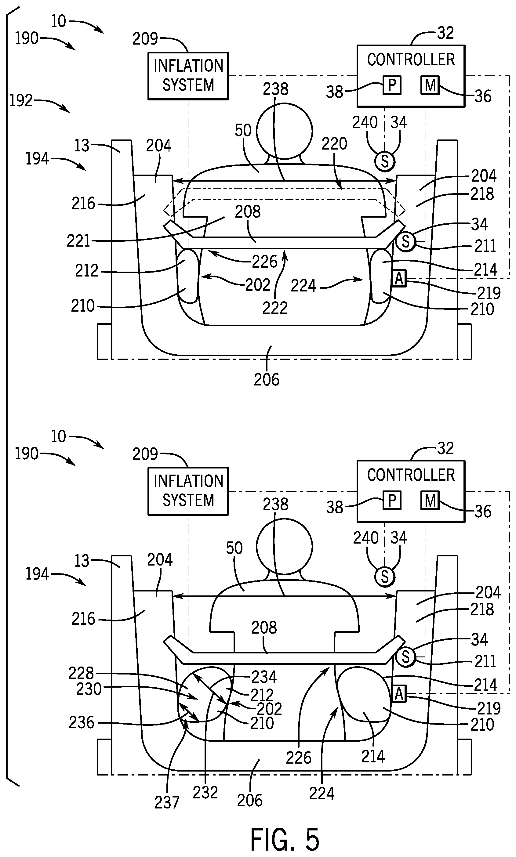Patent US12311865 Figure 5 – System and method for inflatable restraint for a ride vehicle