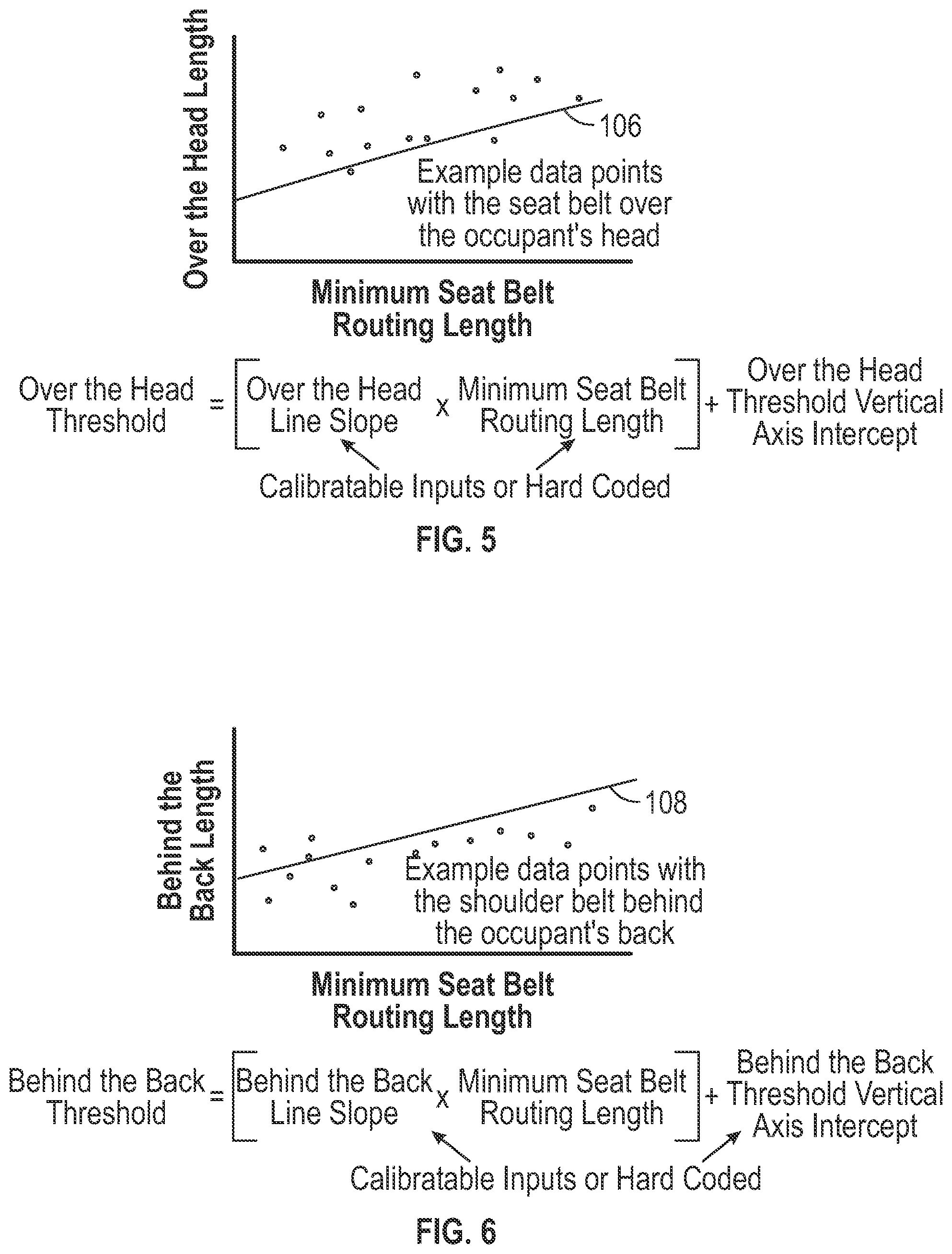 Patent US12311873 Figure 5 – Method of detecting use of a lap belt only routing of a combined lap belt/shoulder belt seat belt system in a vehicle