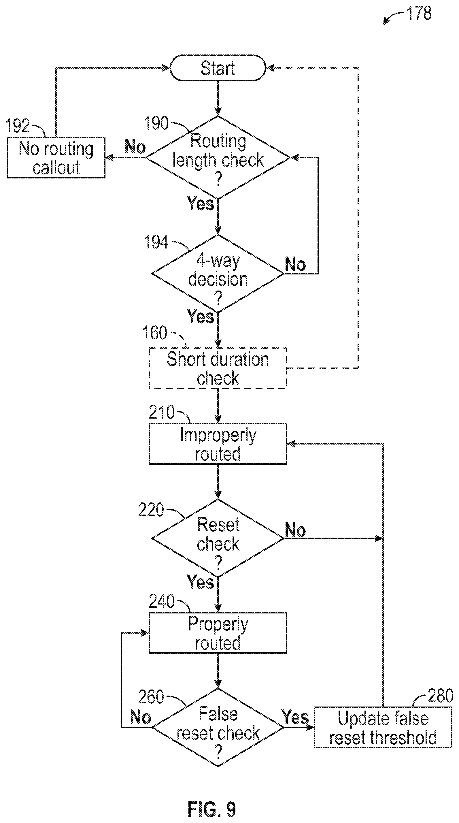 Patent US12311873 Figure 7 – Method of detecting use of a lap belt only routing of a combined lap belt/shoulder belt seat belt system in a vehicle