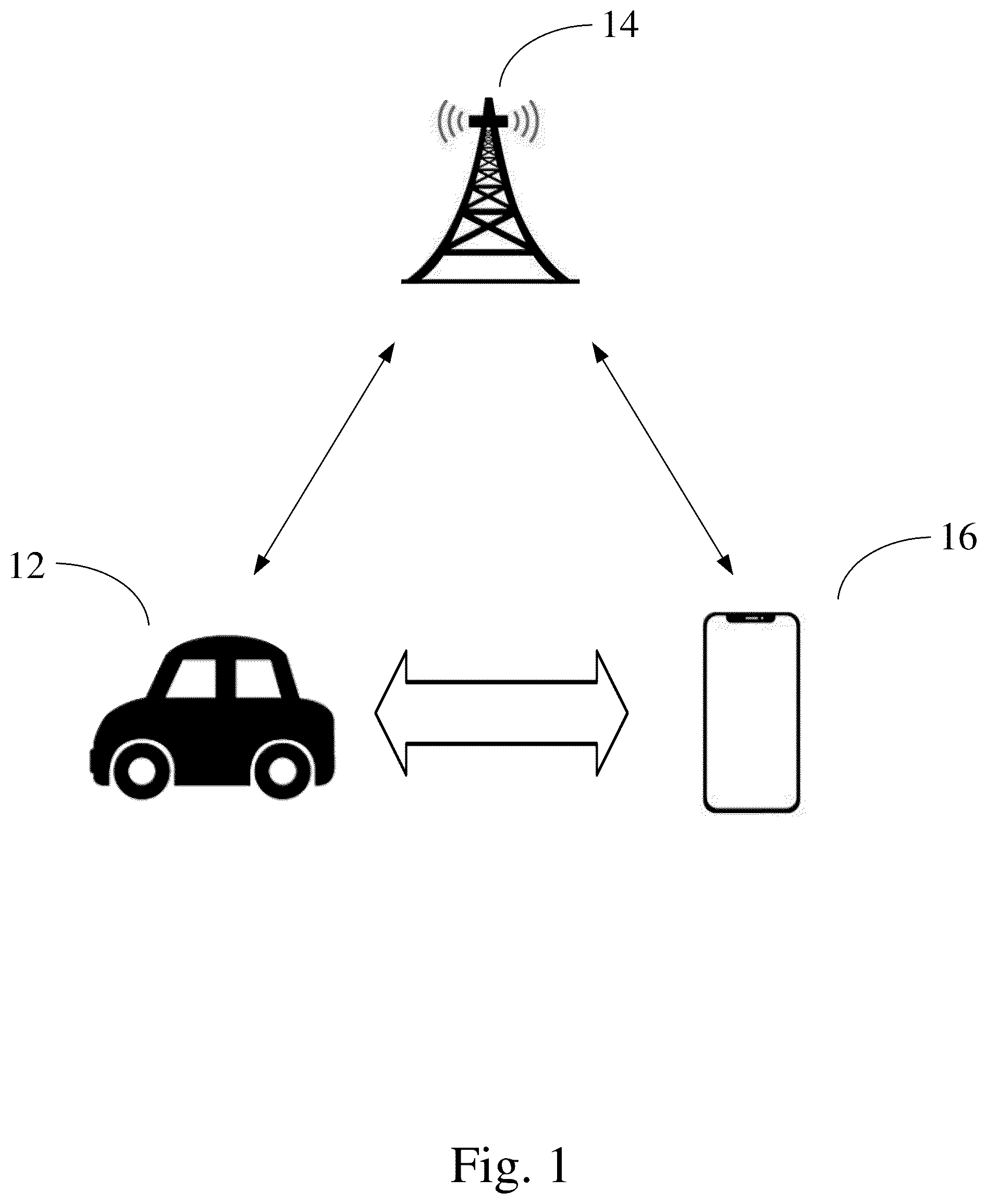 Patent US12311878 Figure 1 – Method of unlocking a vehicle door