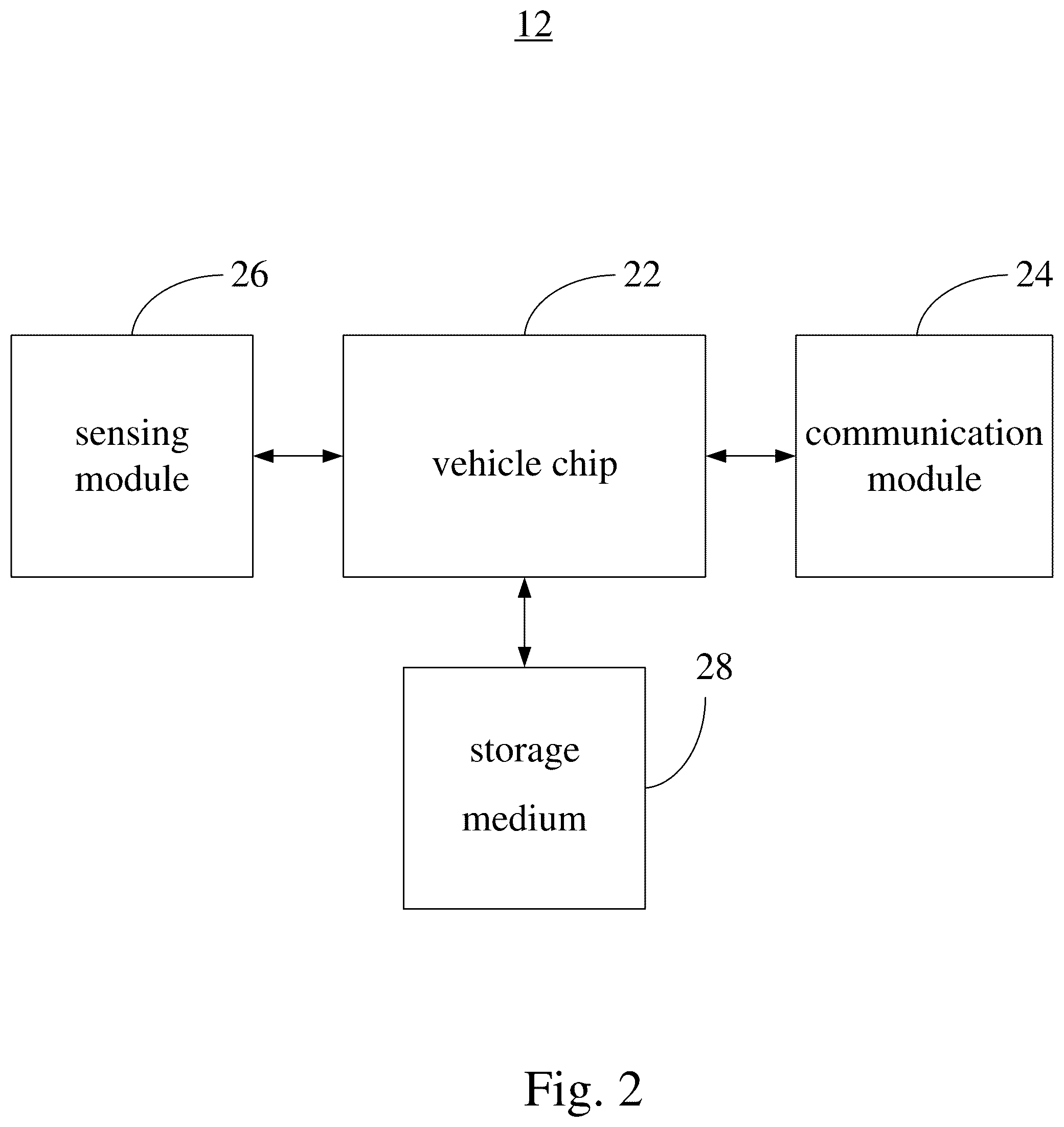 Patent US12311878 Figure 2 – Method of unlocking a vehicle door