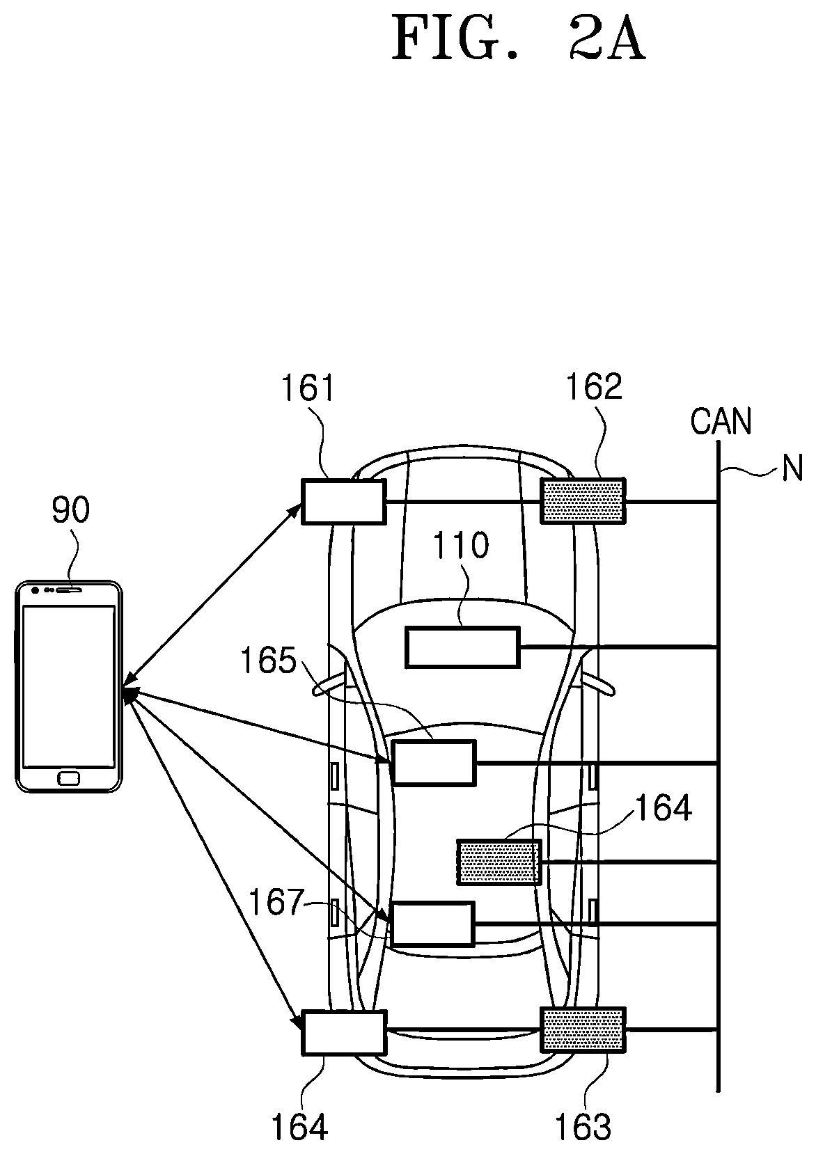 Patent US12311879 Figure 2 – Lock control apparatus for vehicle and method of controlling the same