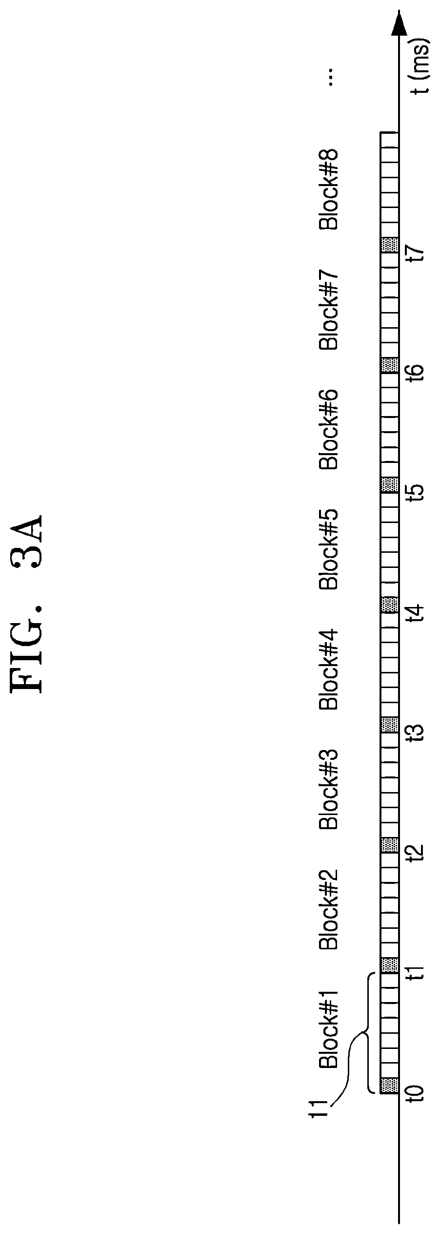 Patent US12311879 Figure 4 – Lock control apparatus for vehicle and method of controlling the same