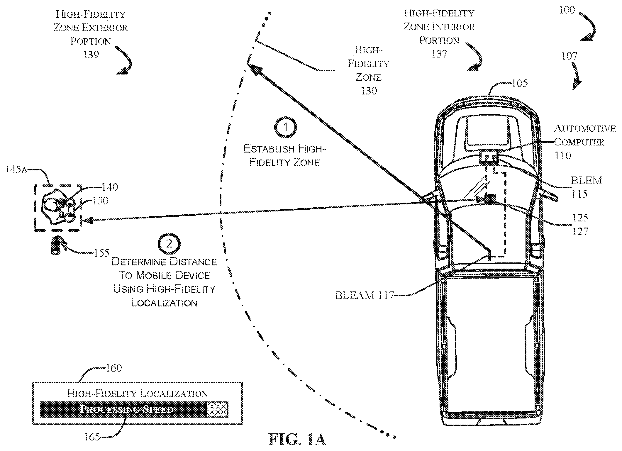 Patent US12311881 — Remote vehicle motive control with optimized mobile device localization — Figure 1