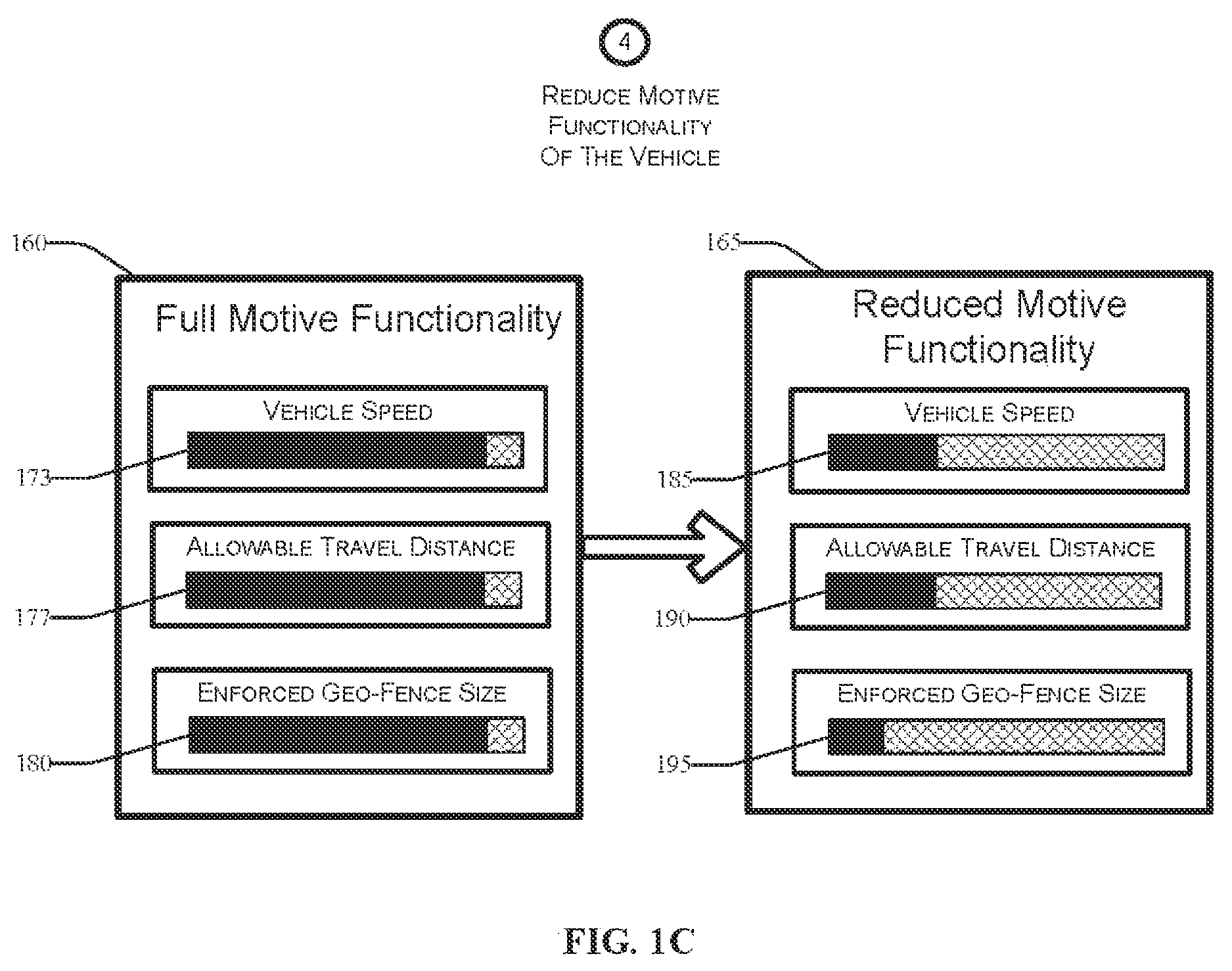 Patent US12311881 Figure 3 – Remote vehicle motive control with optimized mobile device localization