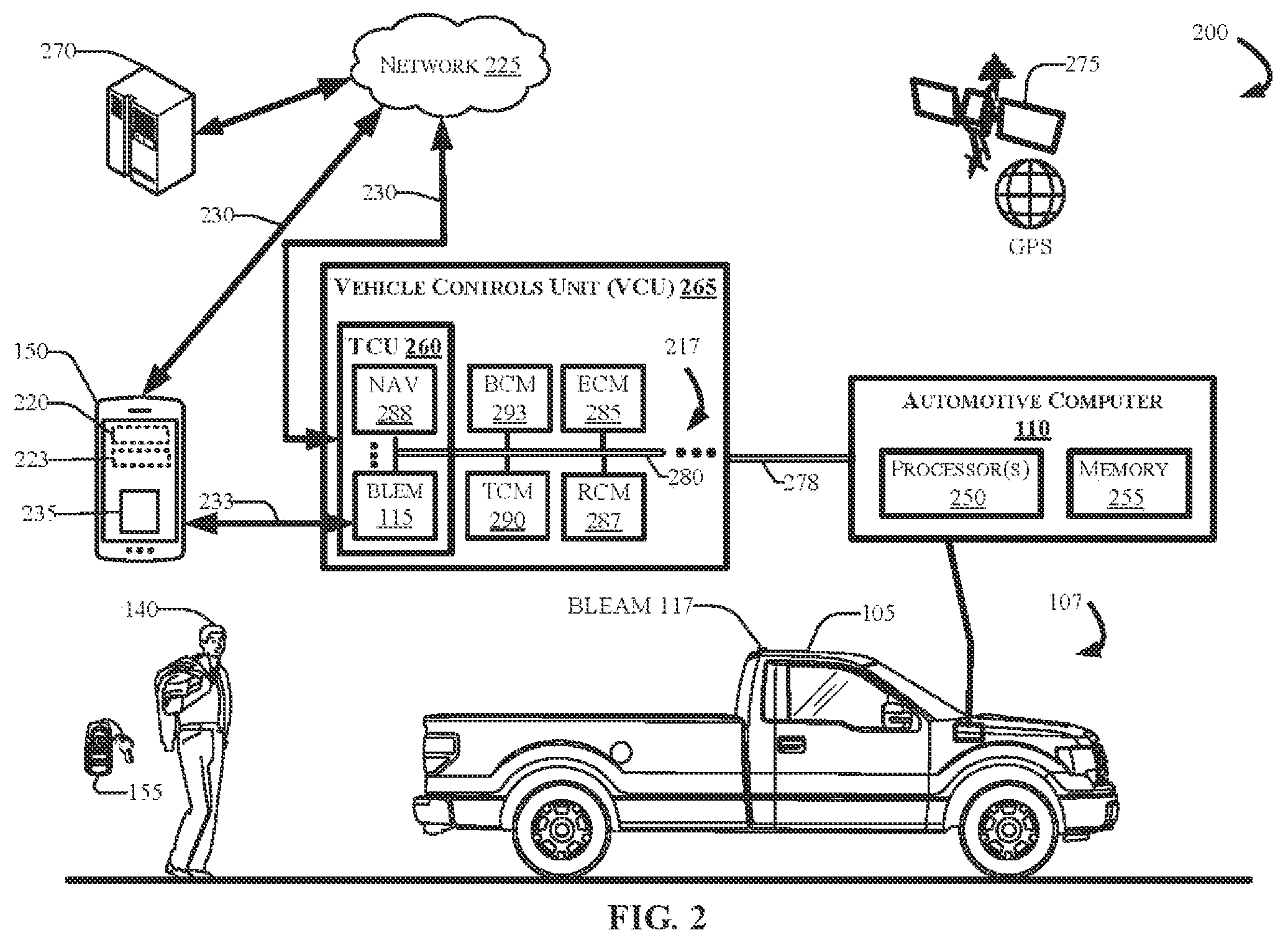 Patent US12311881 Figure 4 – Remote vehicle motive control with optimized mobile device localization